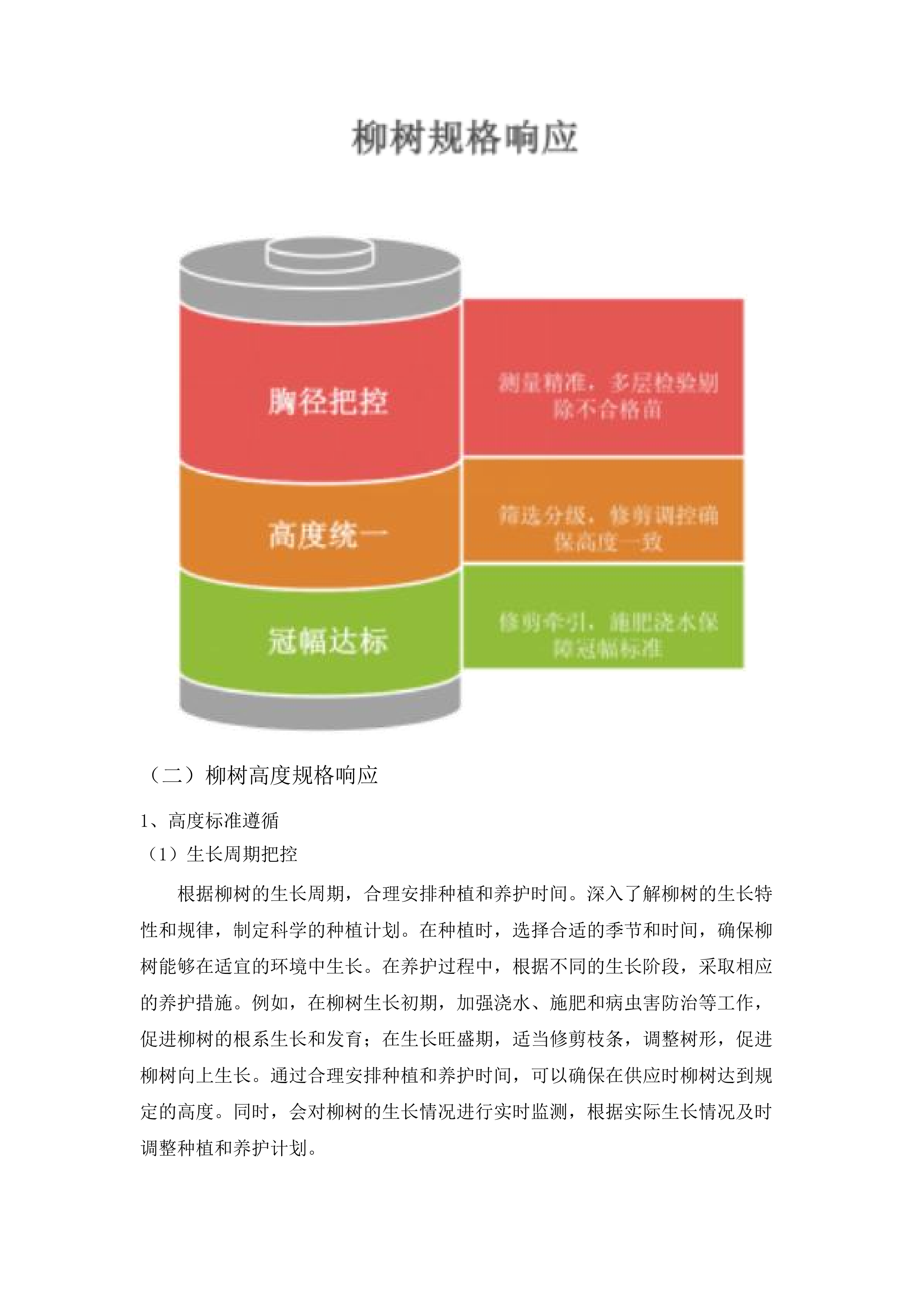 双辽市中型水库缓冲带生态保护修复项目二期.docx 第15页