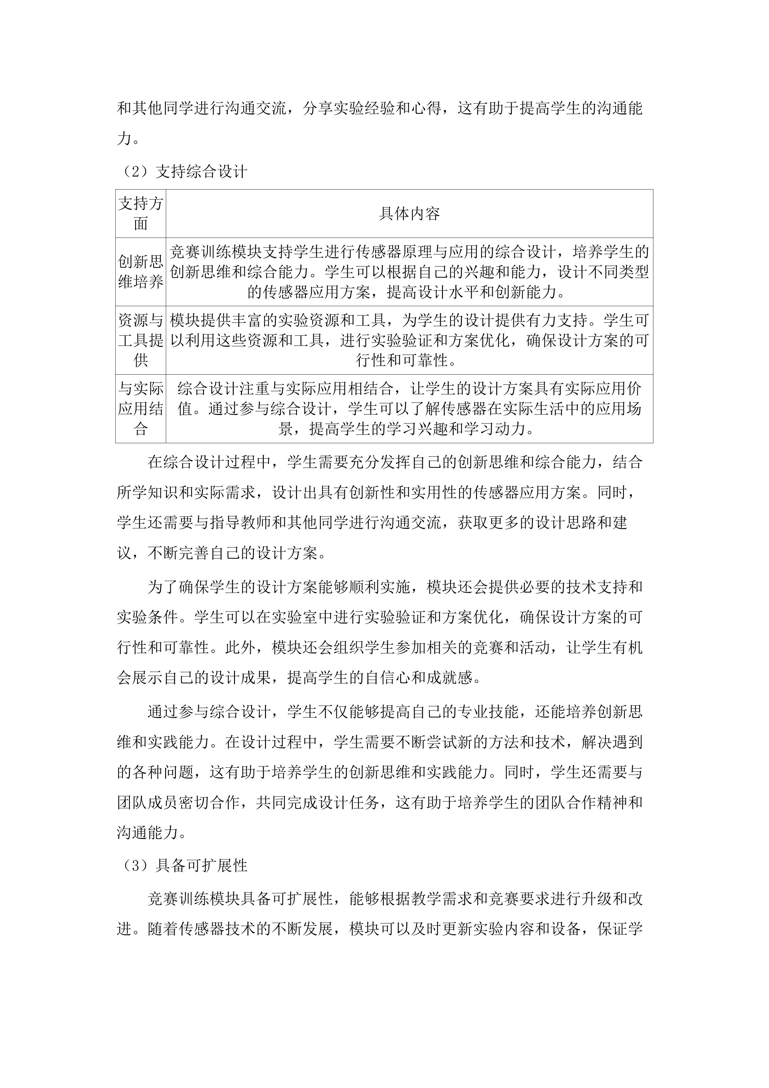 长春汽车职业技术大学智能传感器实训室建设项目.docx 第14页
