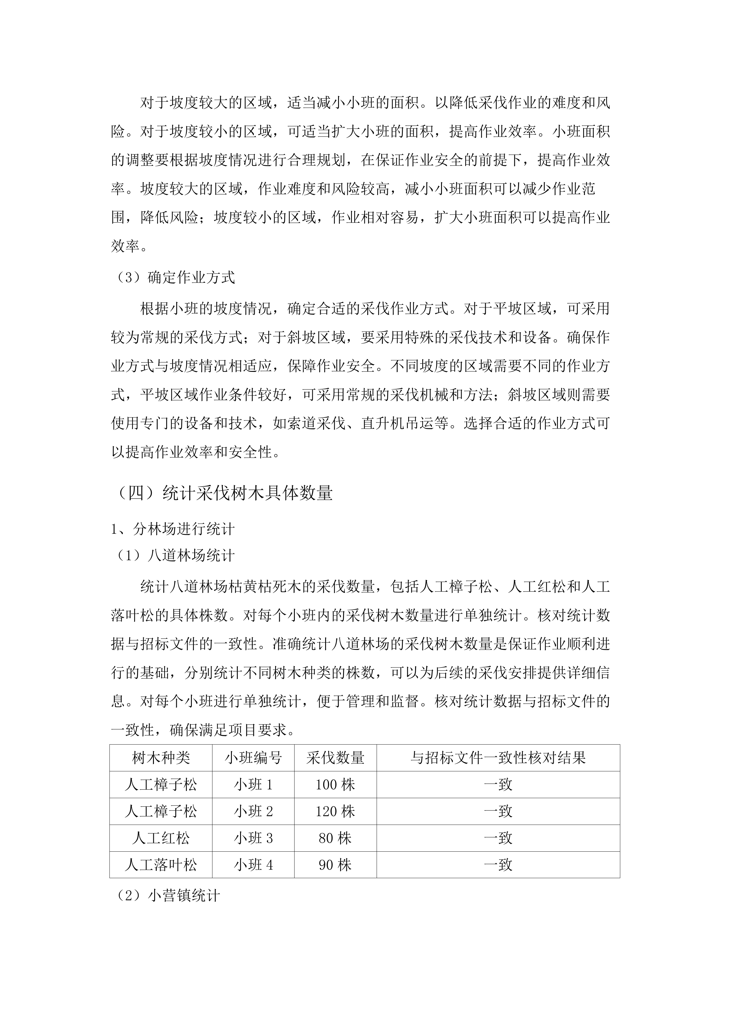 延吉市林业局2025年病虫害木采伐清理项目.docx 第14页
