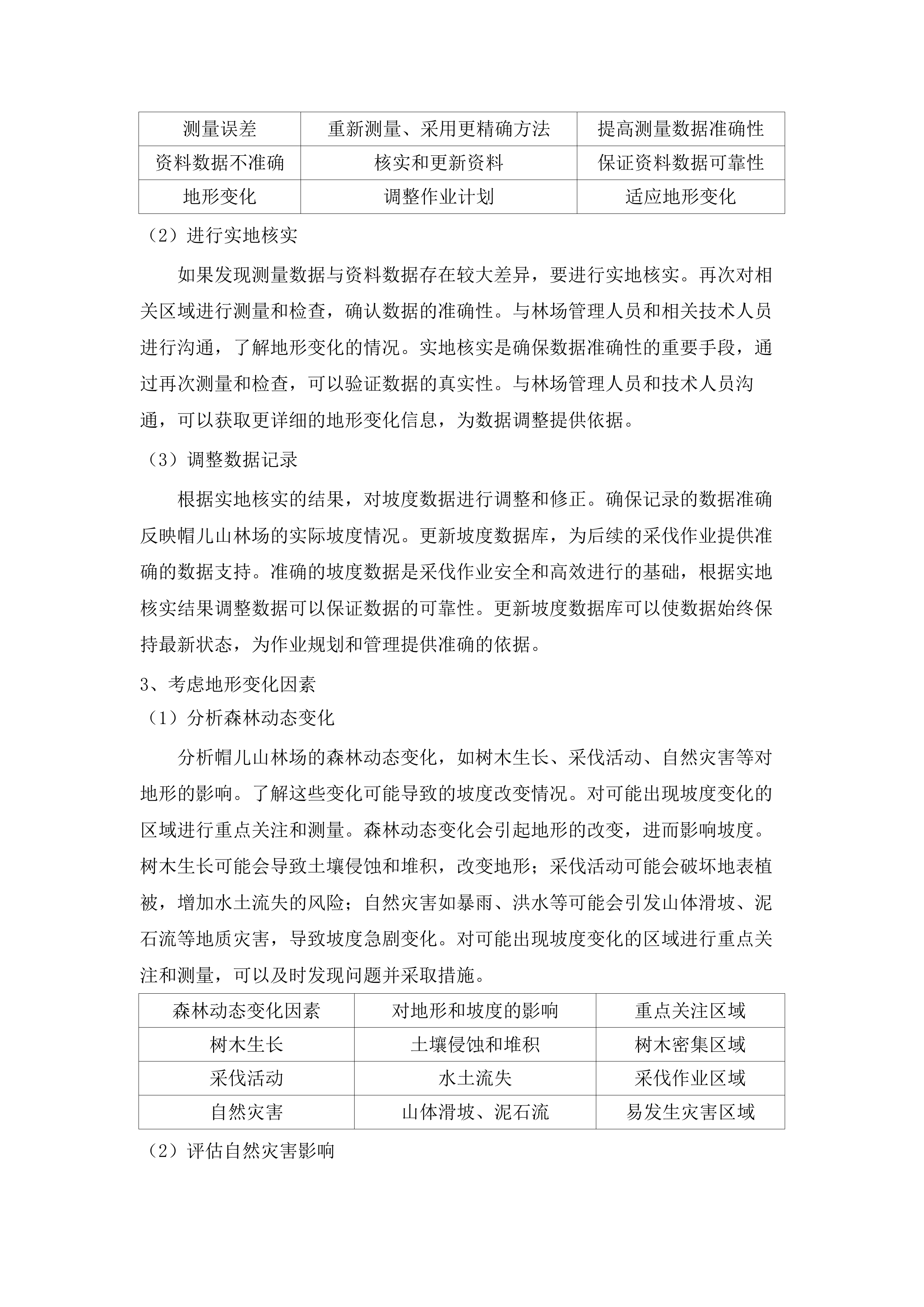 延吉市林业局2025年病虫害木采伐清理项目.docx 第10页