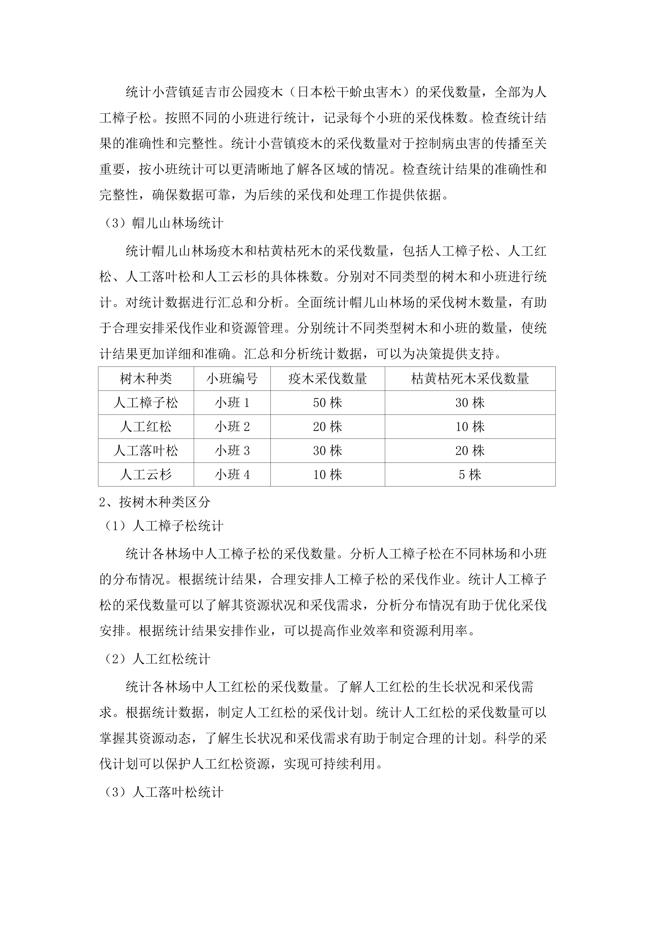延吉市林业局2025年病虫害木采伐清理项目.docx 第15页