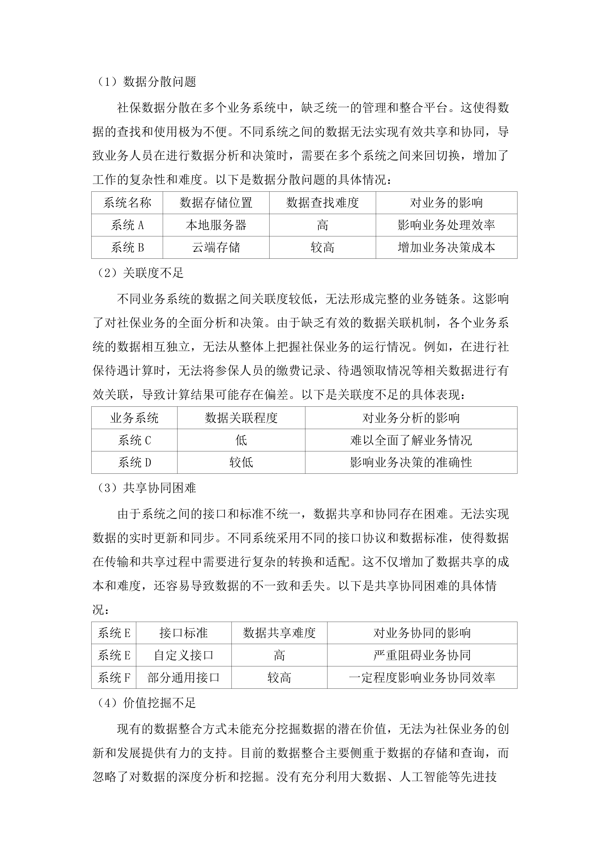 青海e就业信息系统建设.docx 第14页