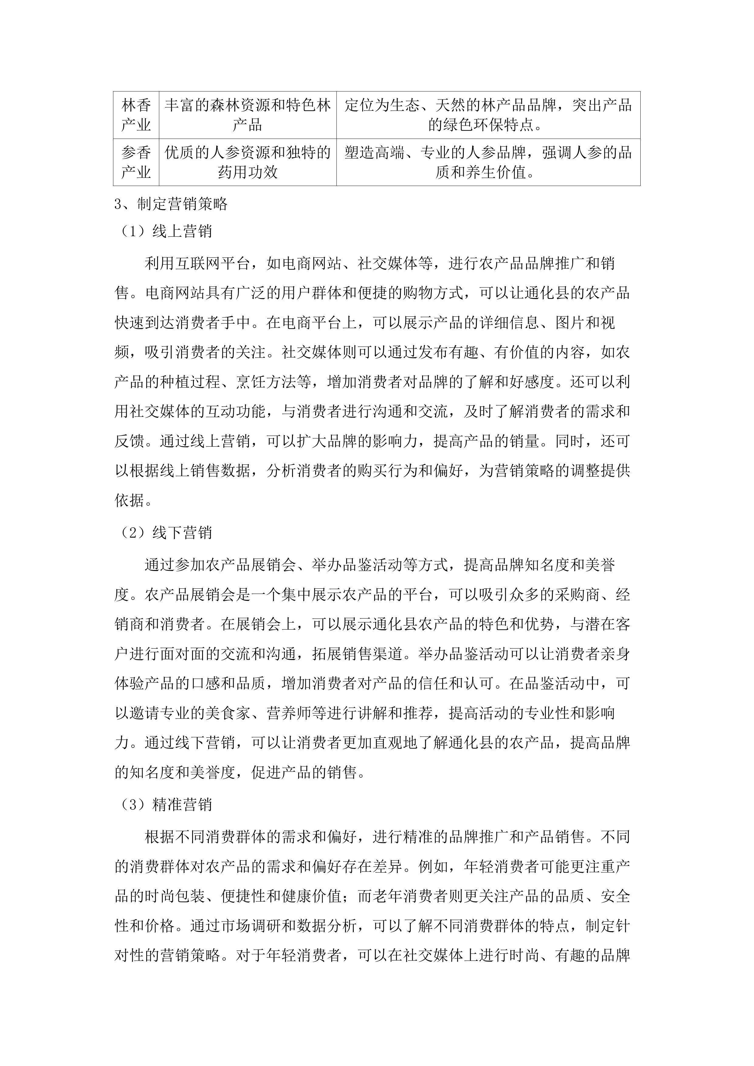 通化县农产品上行品牌体系建设项目.docx 第12页