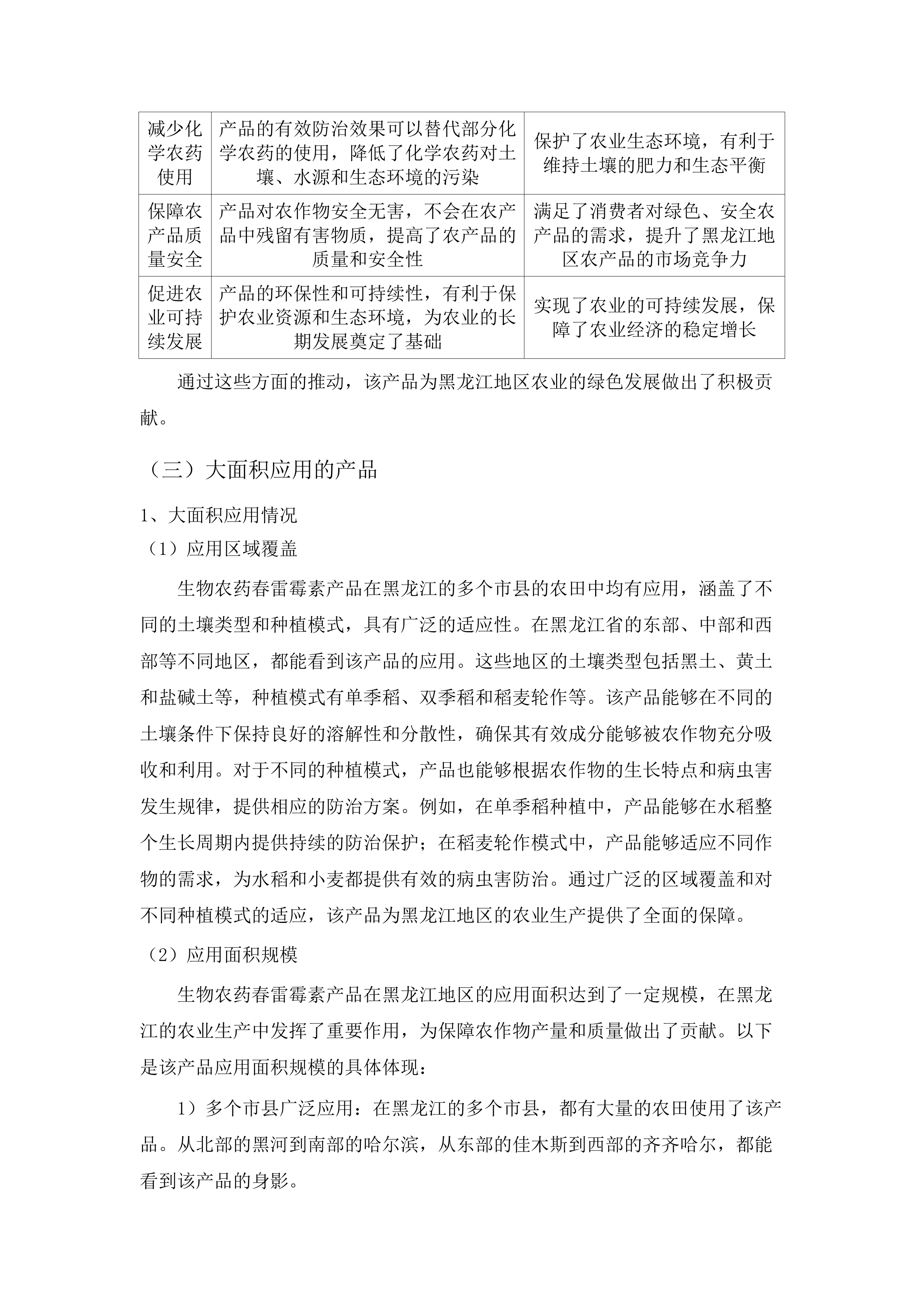 农作物重大病虫害防控项目药剂采购.docx 第15页