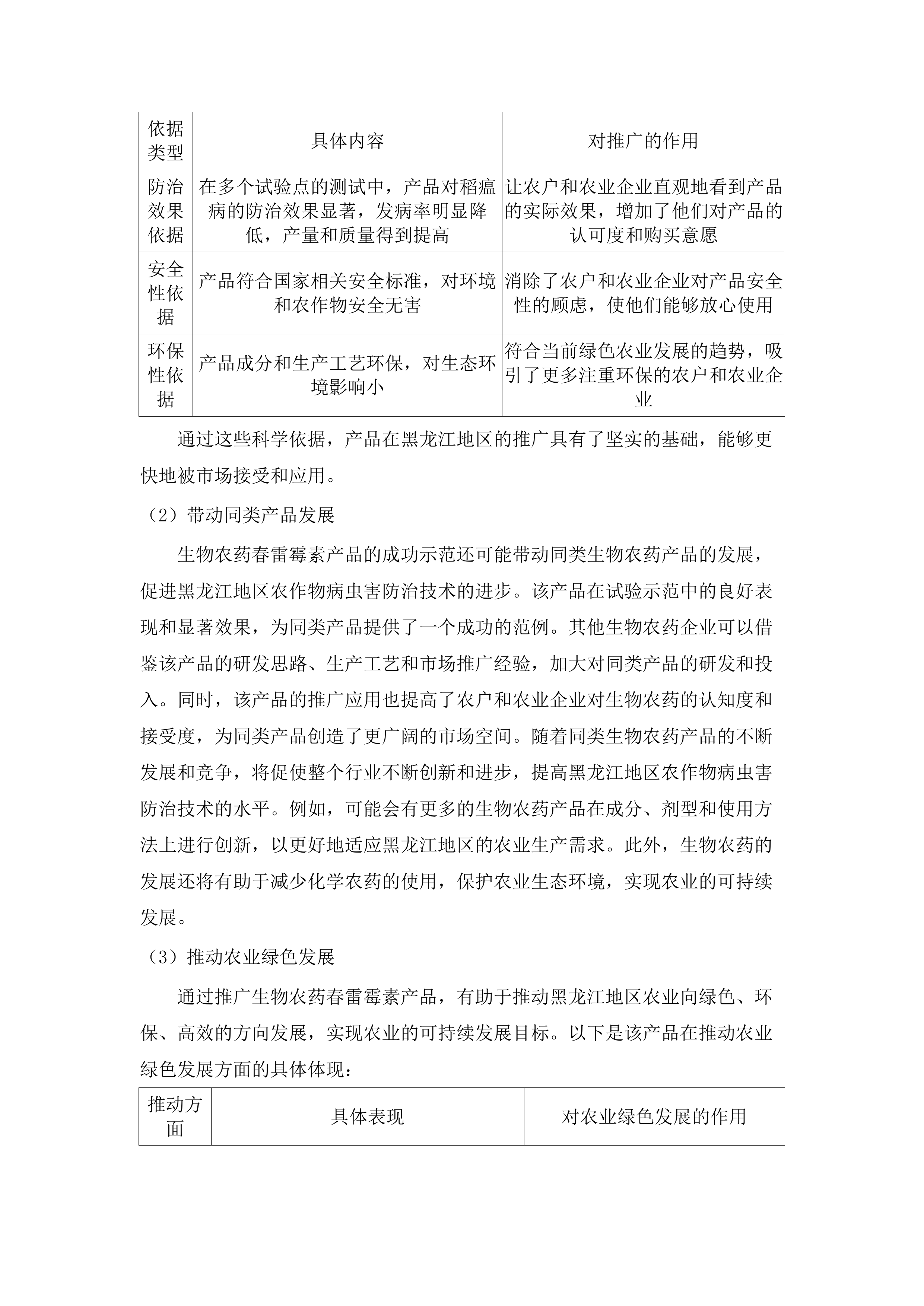 农作物重大病虫害防控项目药剂采购.docx 第14页