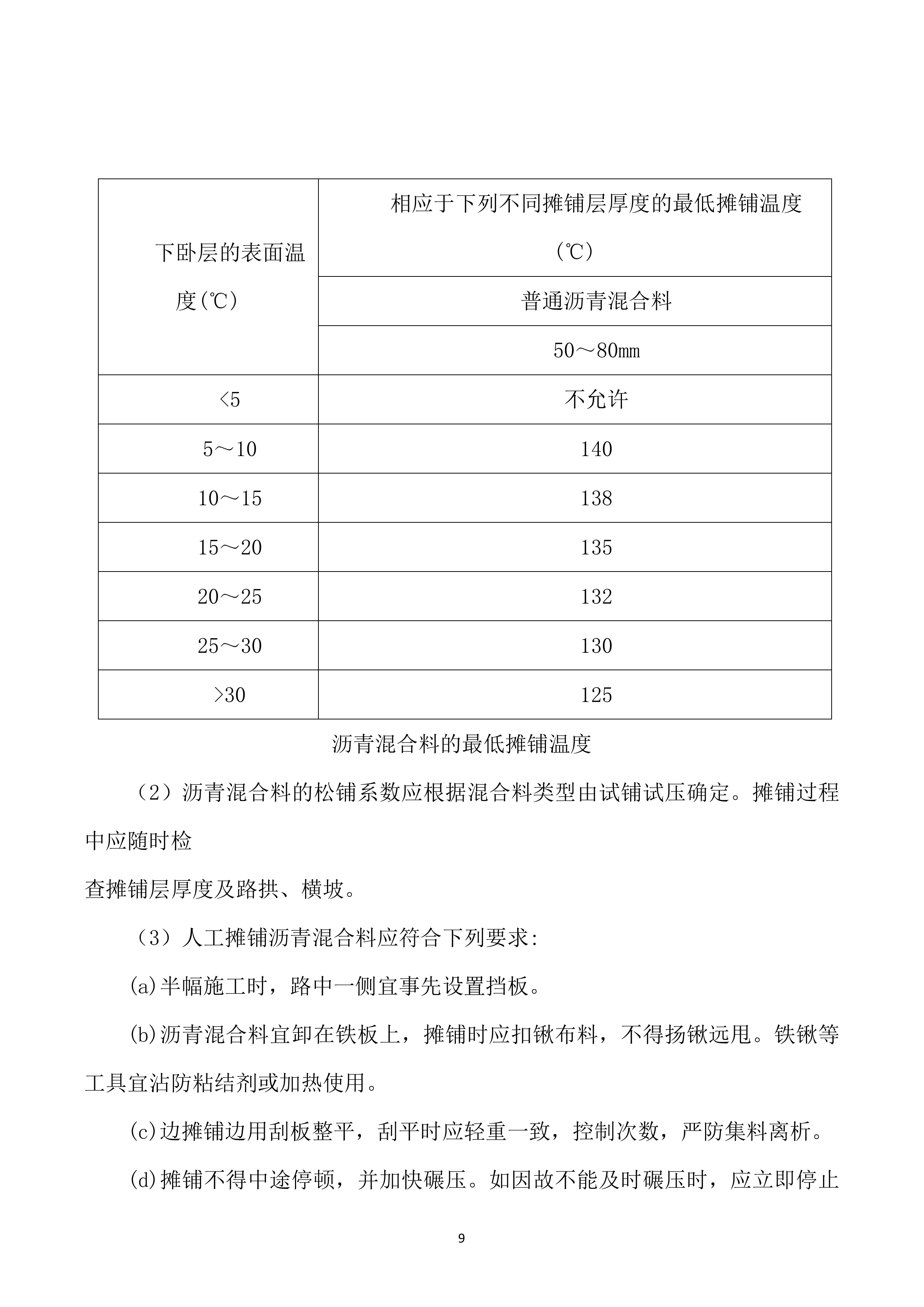 安装及生产辅助工程施工投标方案752页.doc 第15页