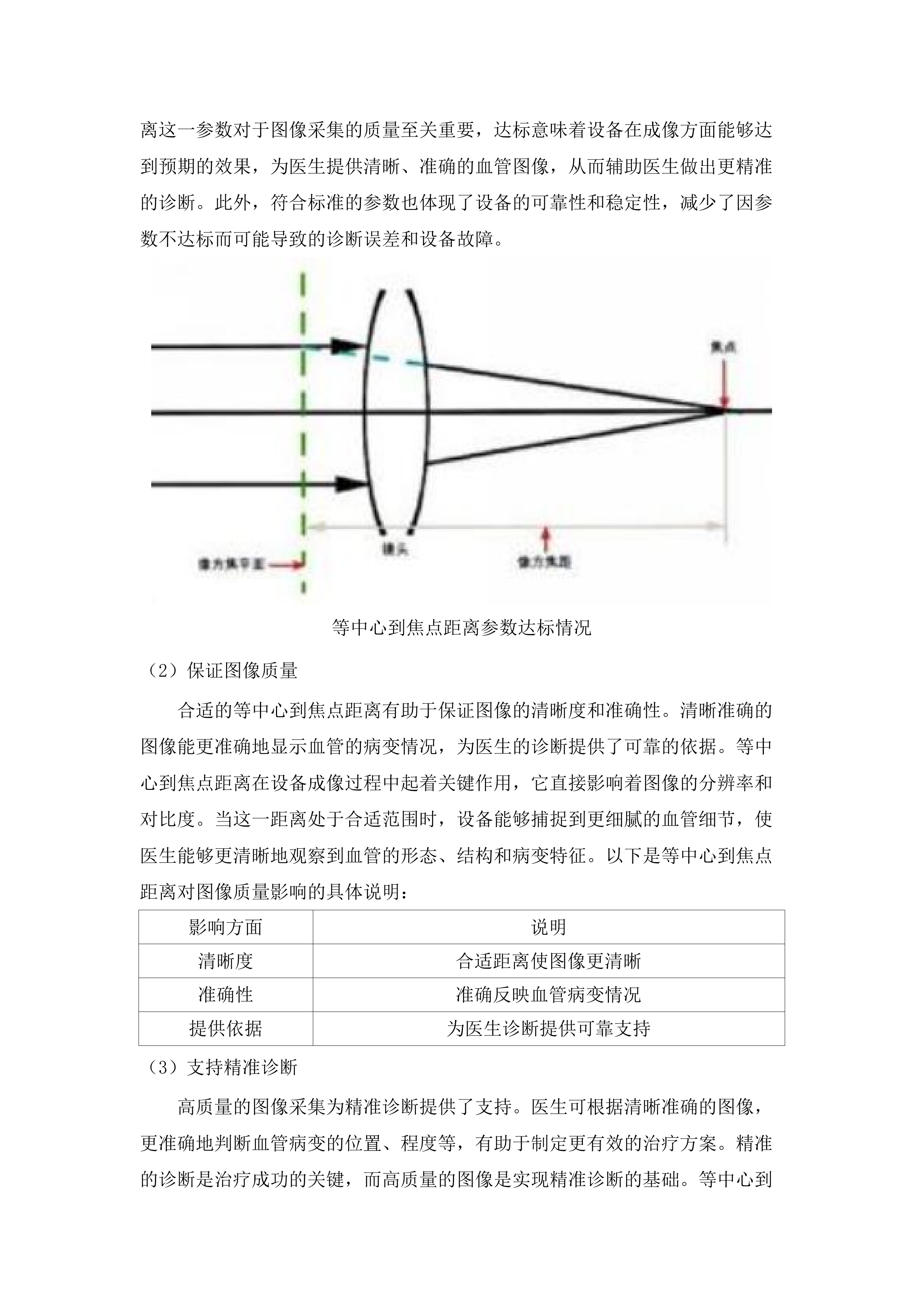 青海省国家区域医疗中心一期建设项目医用血管造影X射线系统DSA采购投标方案.docx 第15页