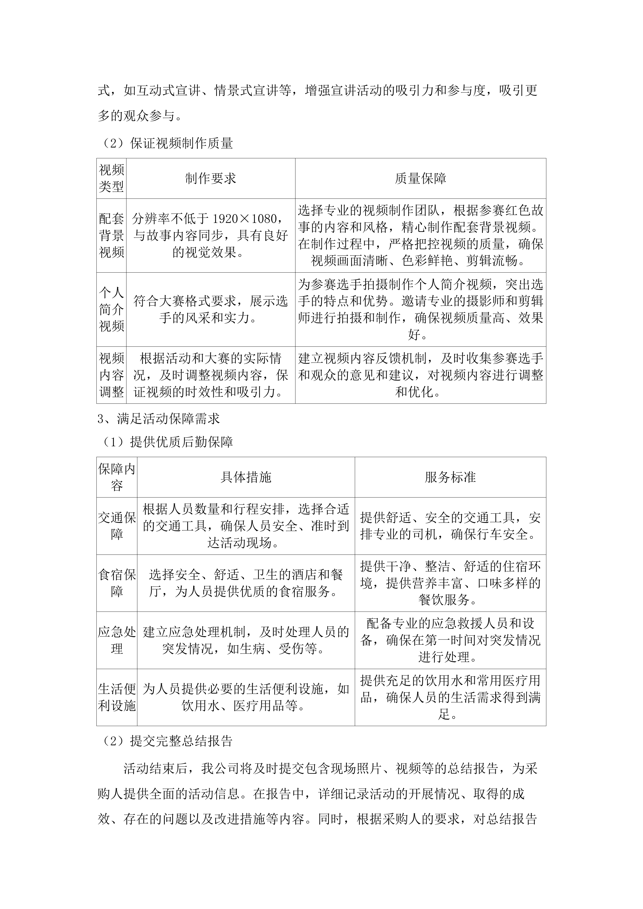 吉林省百场红色故事宣讲活动投标方案.docx 第15页