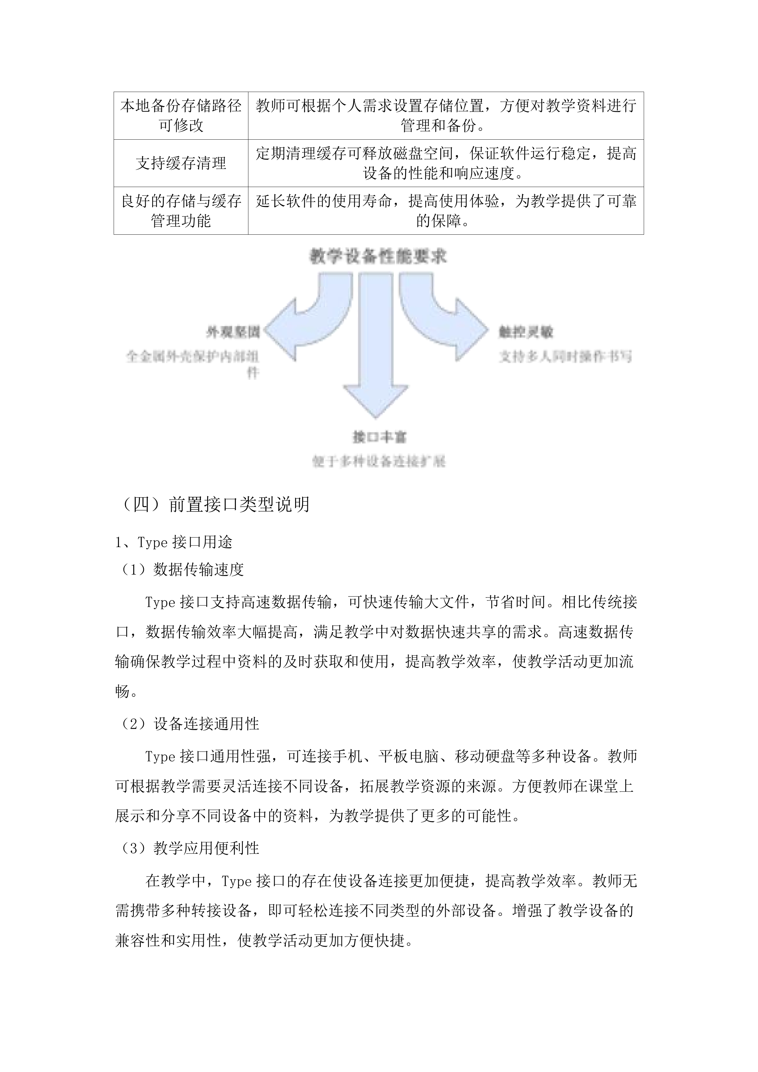 义务教育专项资金教育装备及信息化建设投标方案.docx 第14页