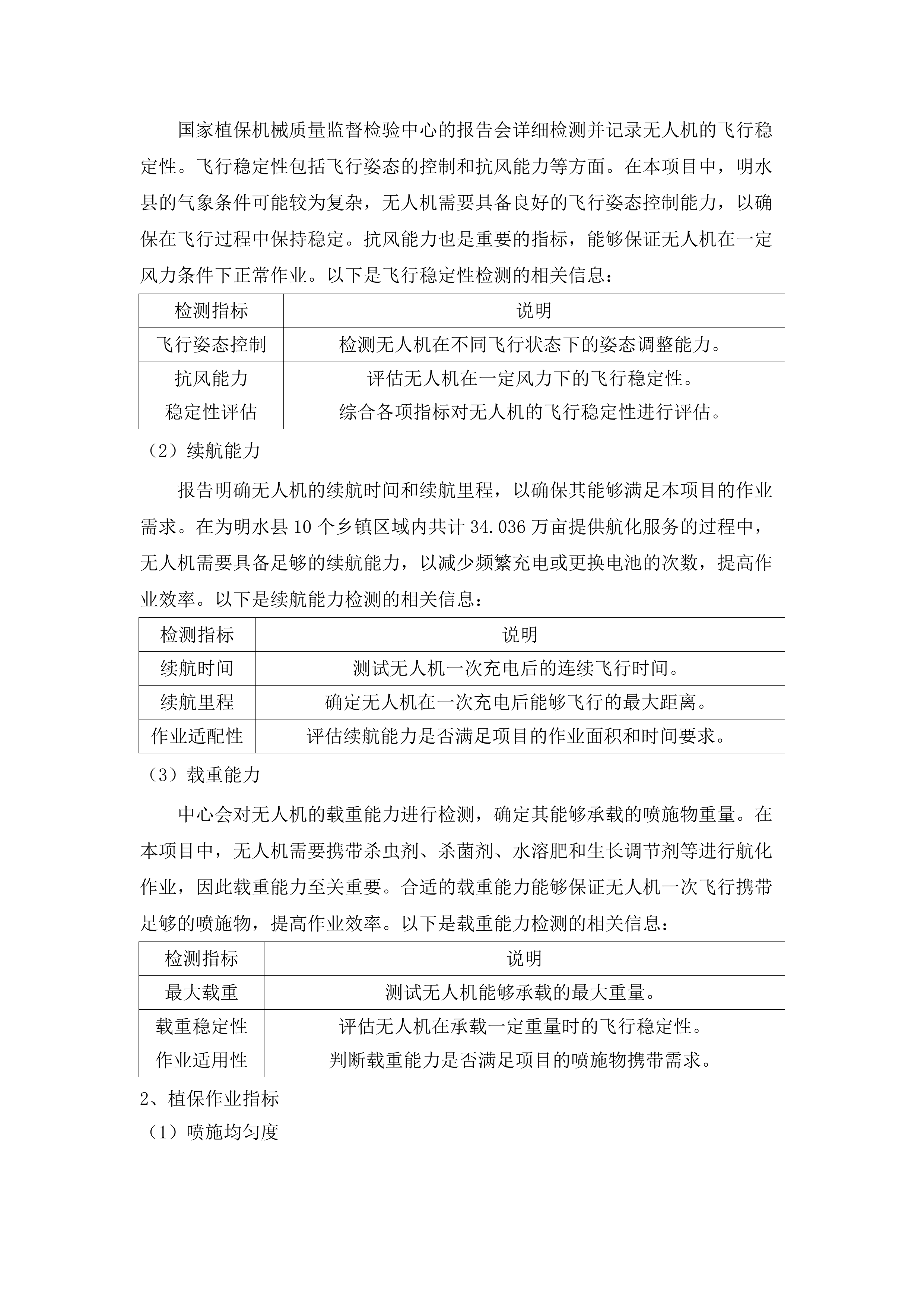 明水县绿色高产高效项目投标方案.docx 第14页