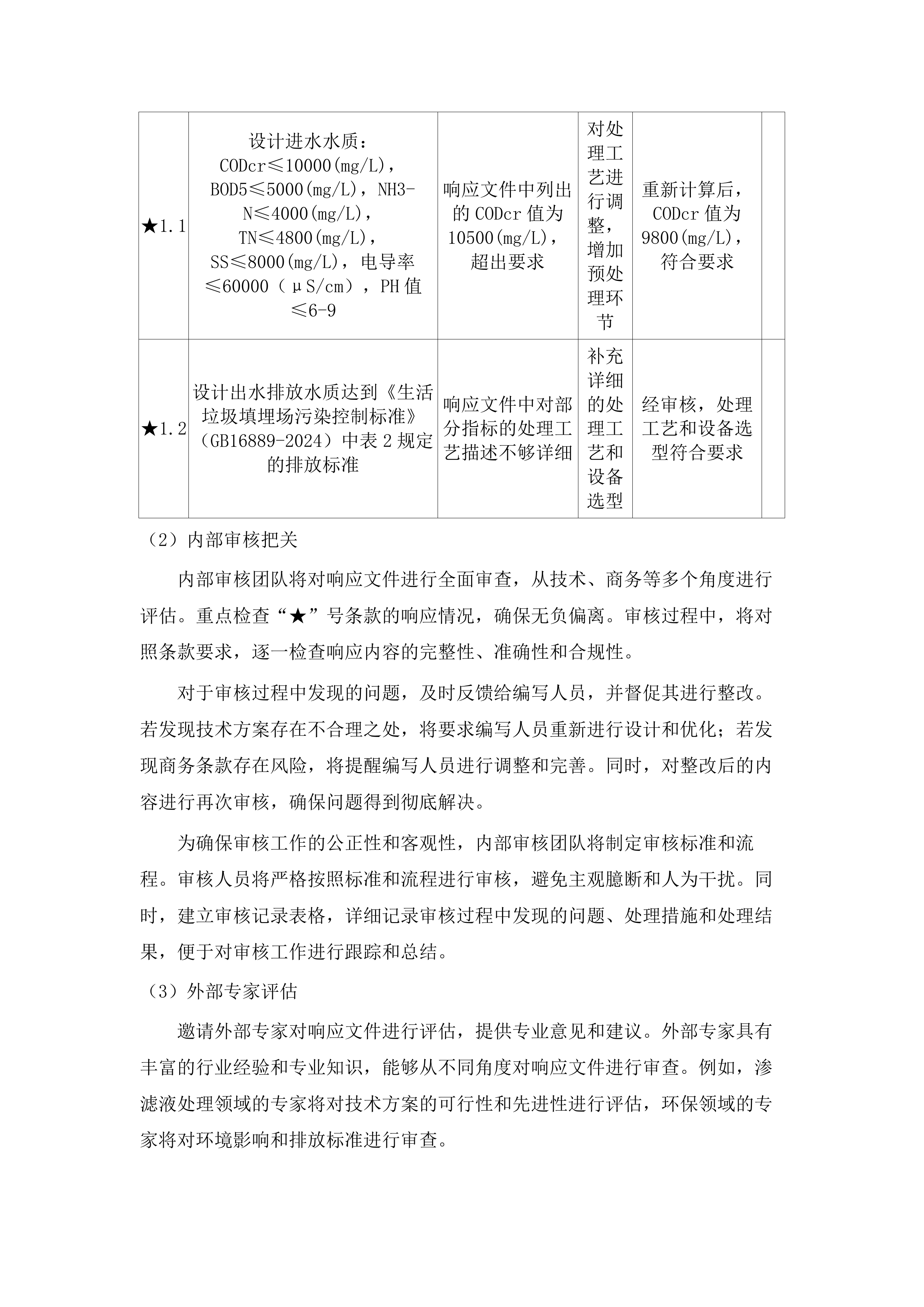 桦川县城镇生活垃圾无害化处理场2025年渗滤液应急处理项目投标方案.docx 第12页