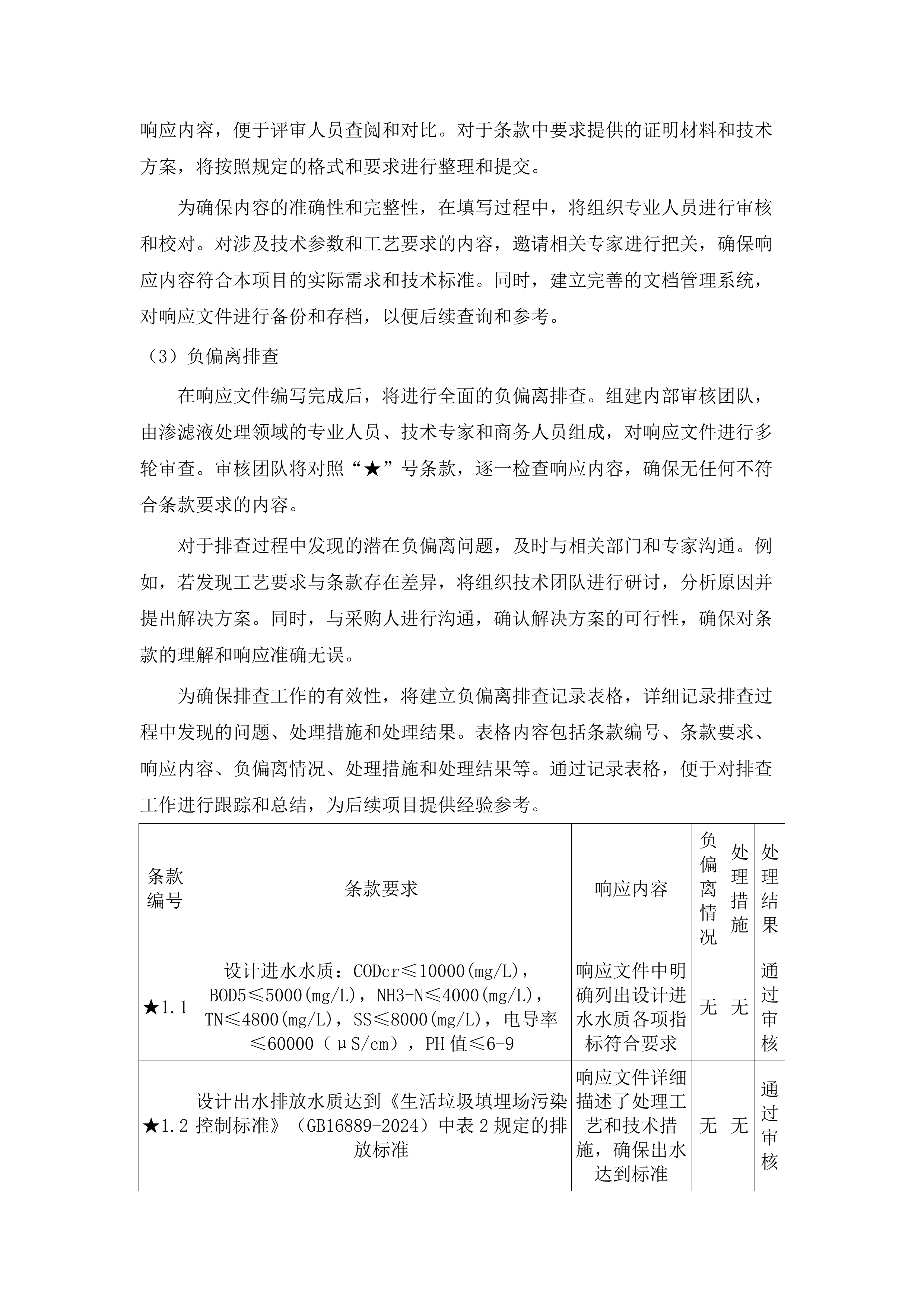 桦川县城镇生活垃圾无害化处理场2025年渗滤液应急处理项目投标方案.docx 第9页