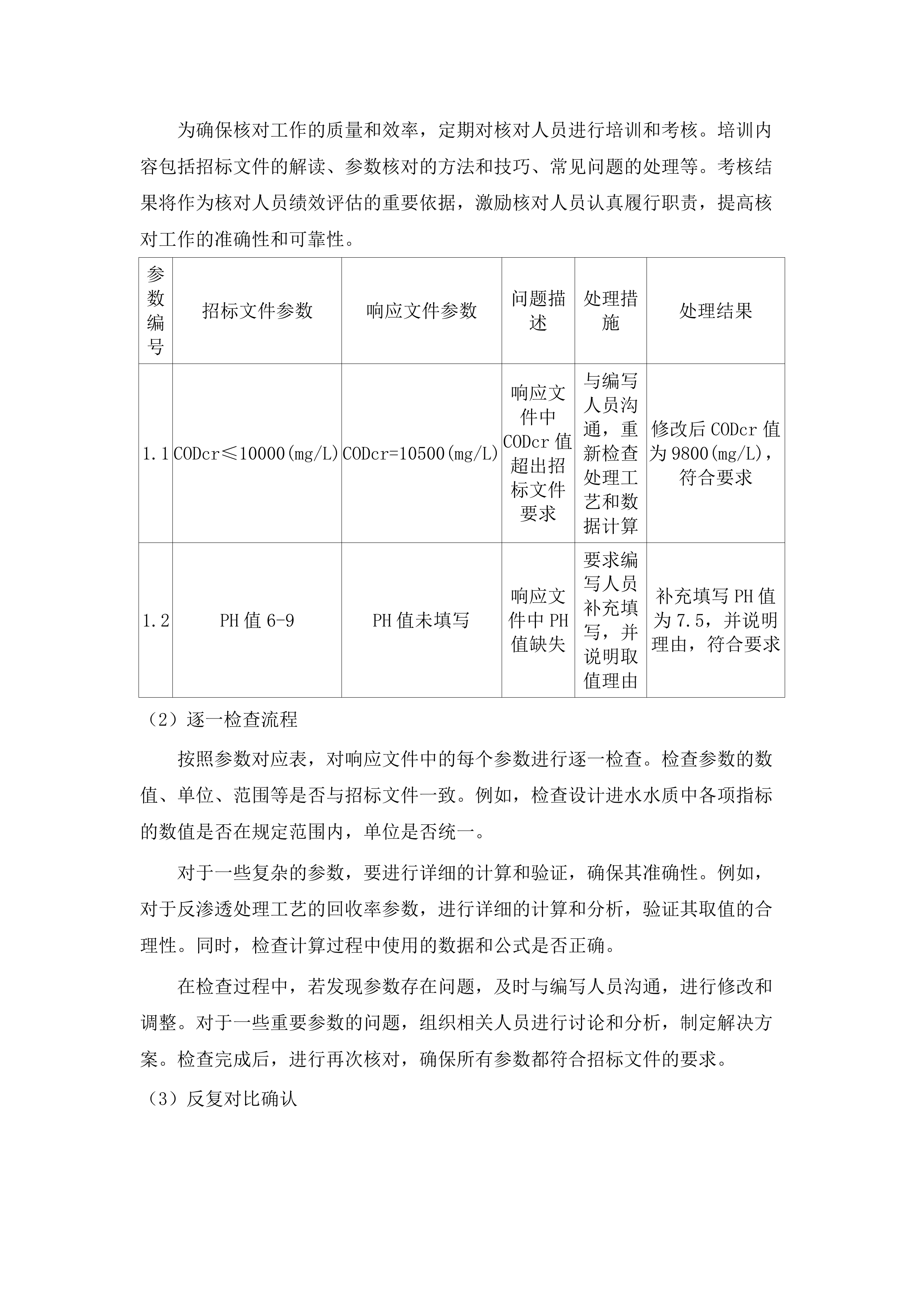 桦川县城镇生活垃圾无害化处理场2025年渗滤液应急处理项目投标方案.docx 第15页