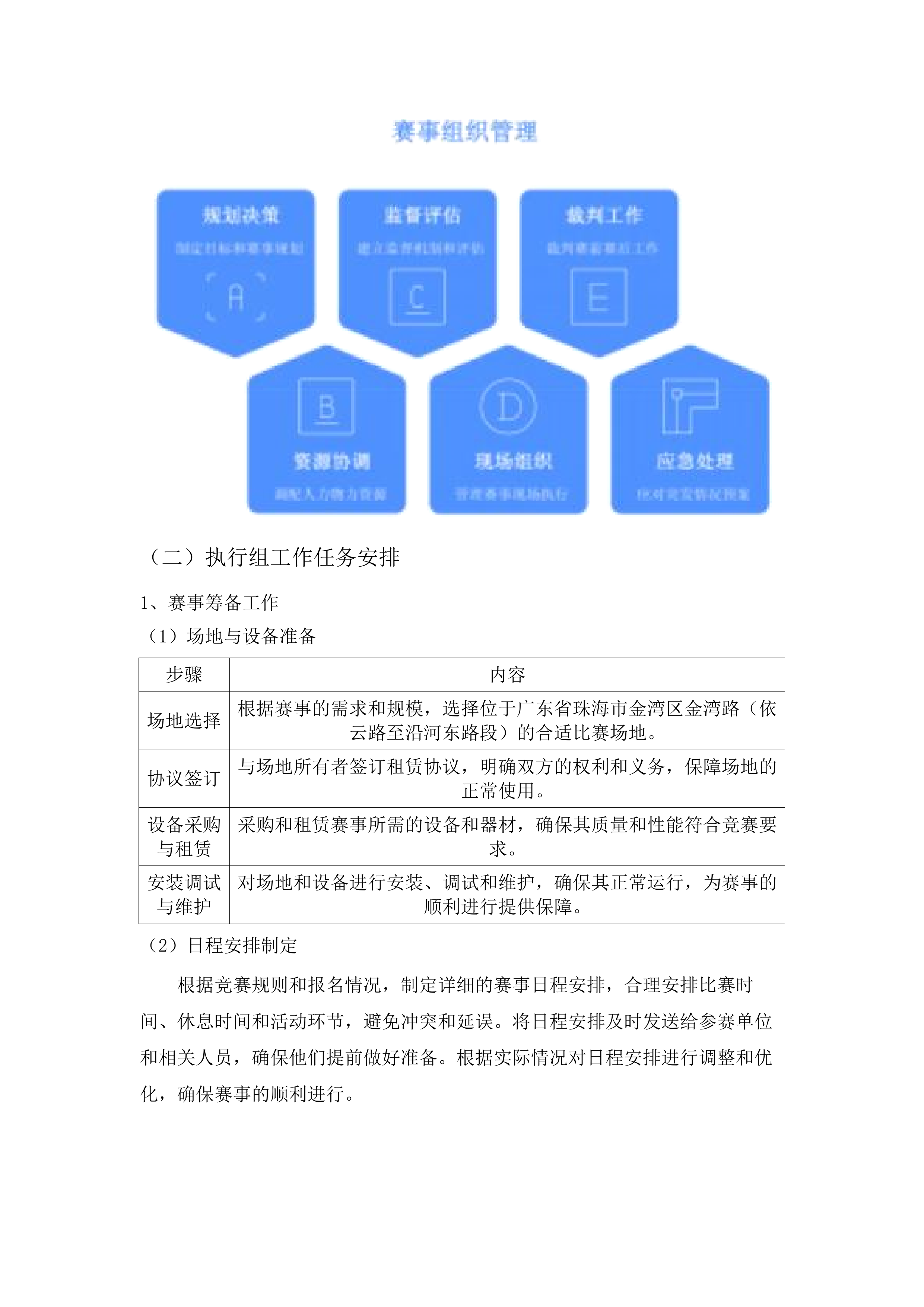 第十五届全国运动会田径竞走比赛项目采购投标方案.docx 第9页