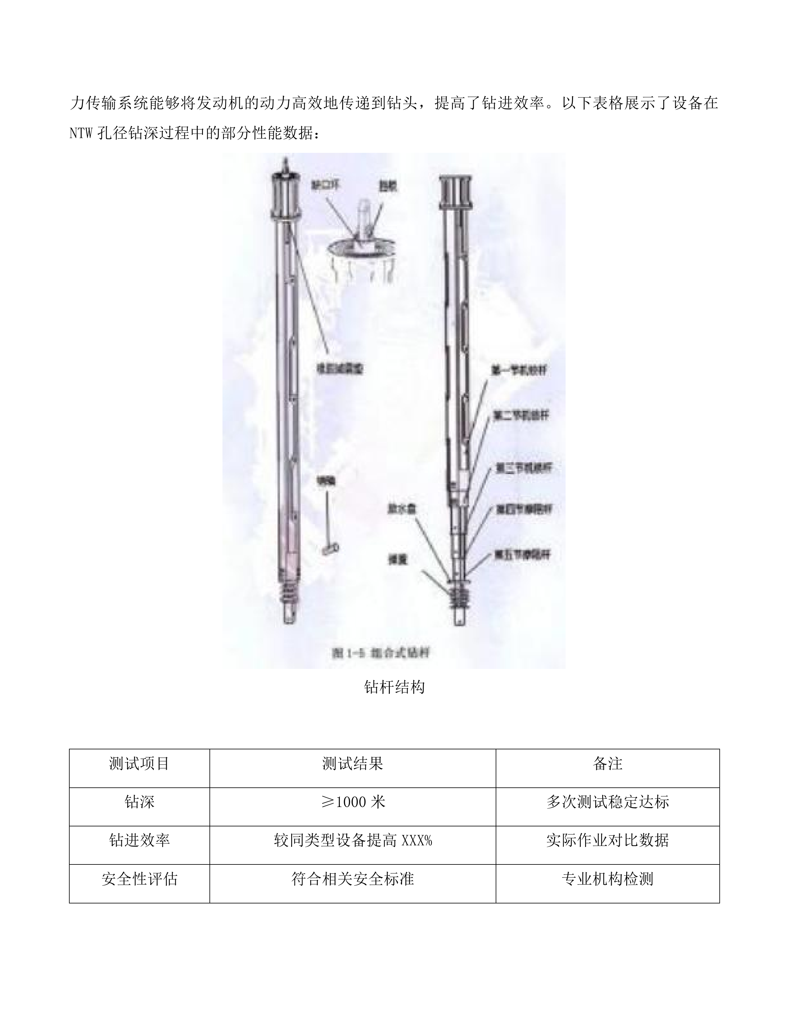 地勘专用设备投标方案.docx 第7页