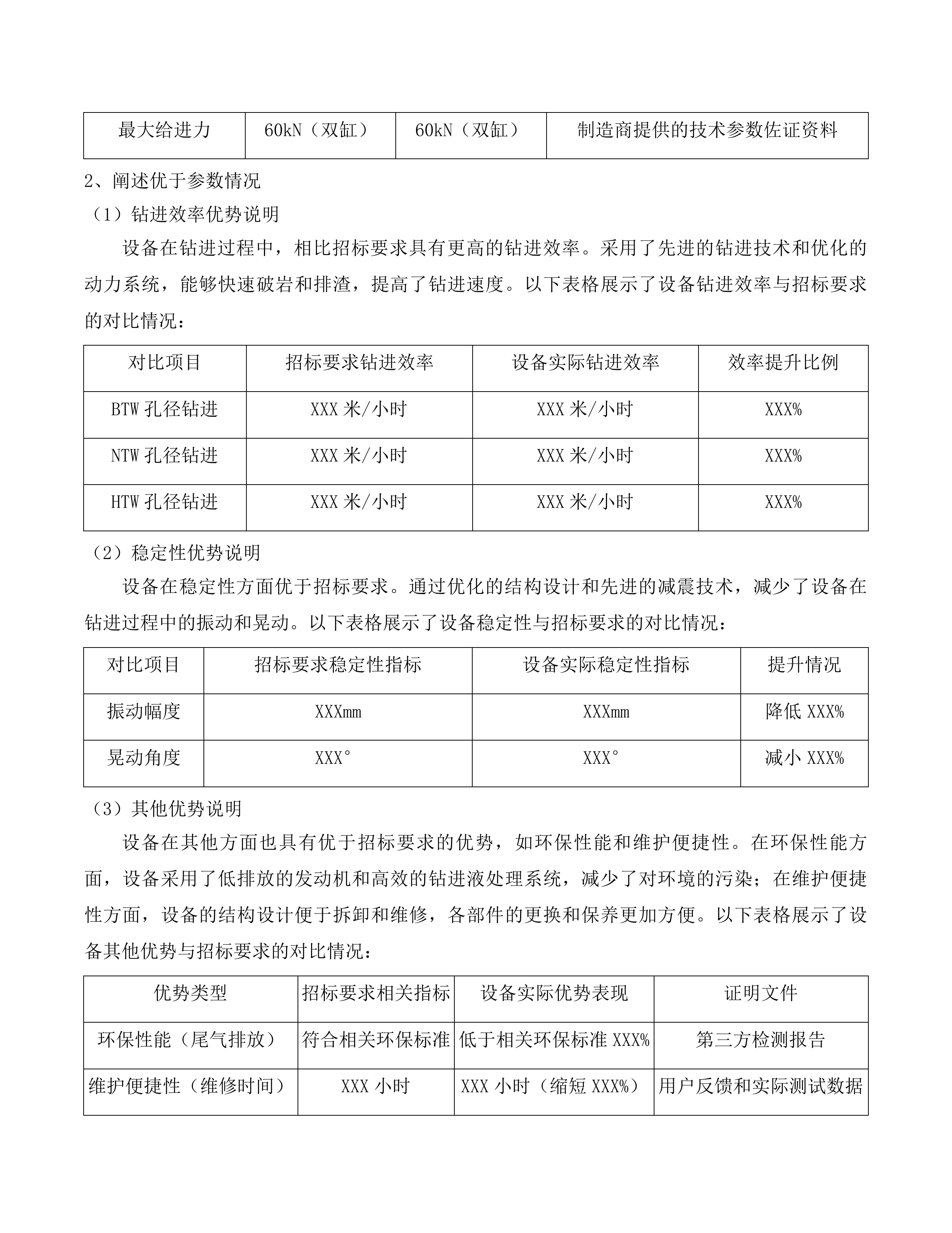 地勘专用设备投标方案.docx 第13页