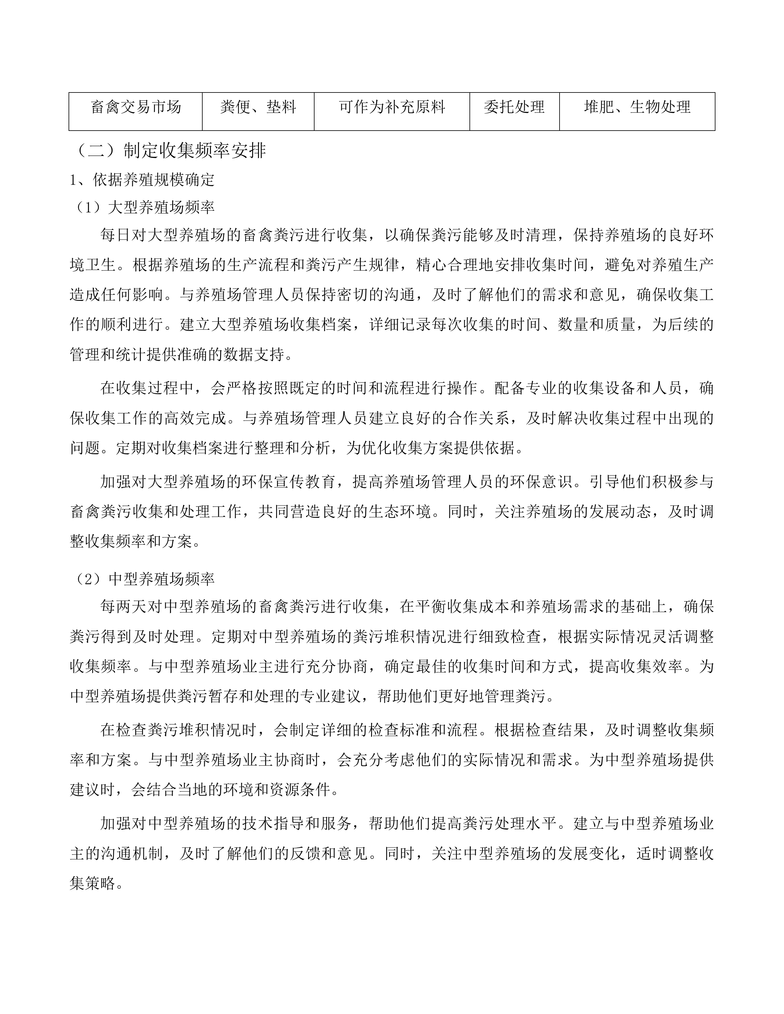 东北黑土地保护利用“深翻(深旋)+增施有机肥”技术服务项目投标方案.docx 第12页