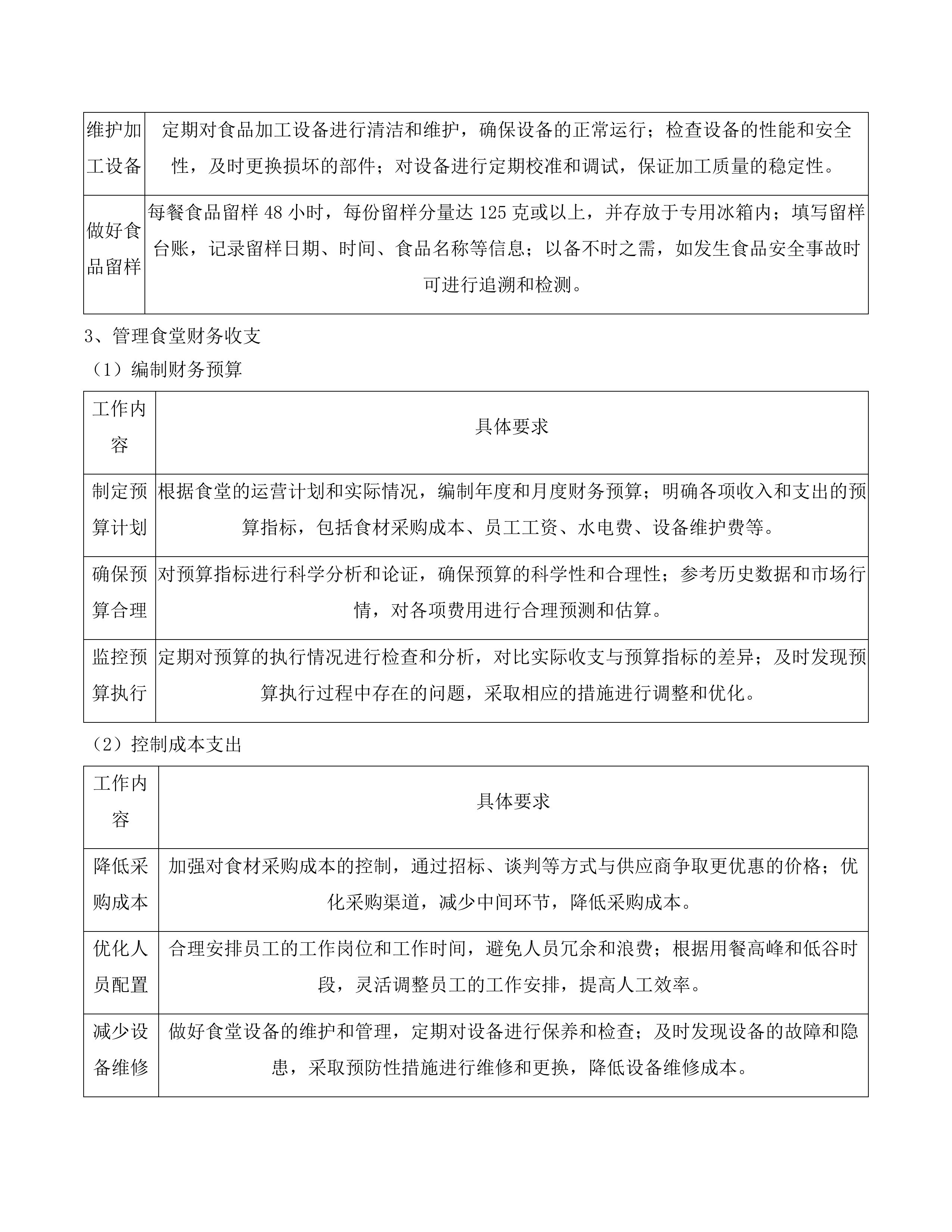 广州市番禺区实验中学自营食堂人员服务采购项目投标方案.docx 第13页