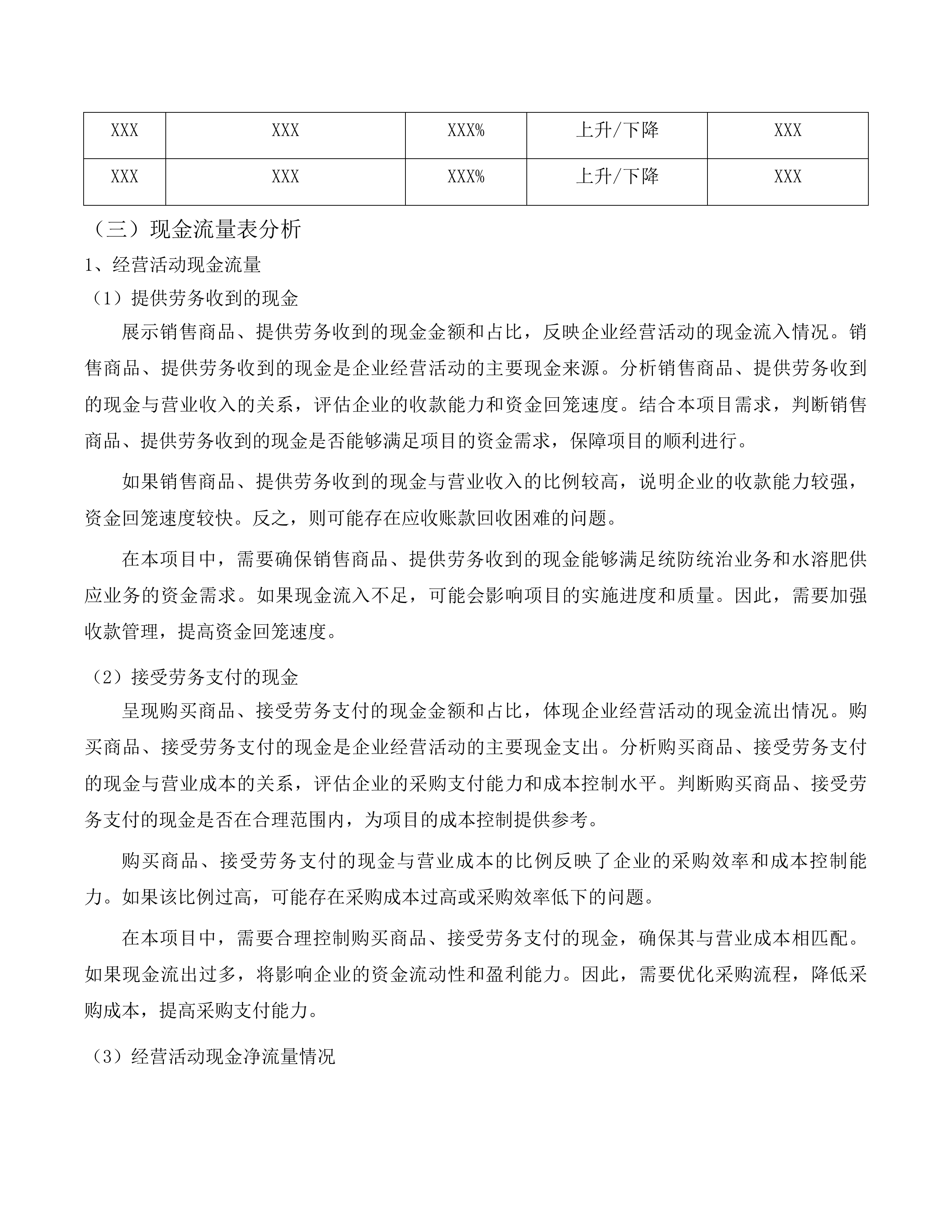通榆县2025年绿色高产高效行动项目投标方案.docx 第15页