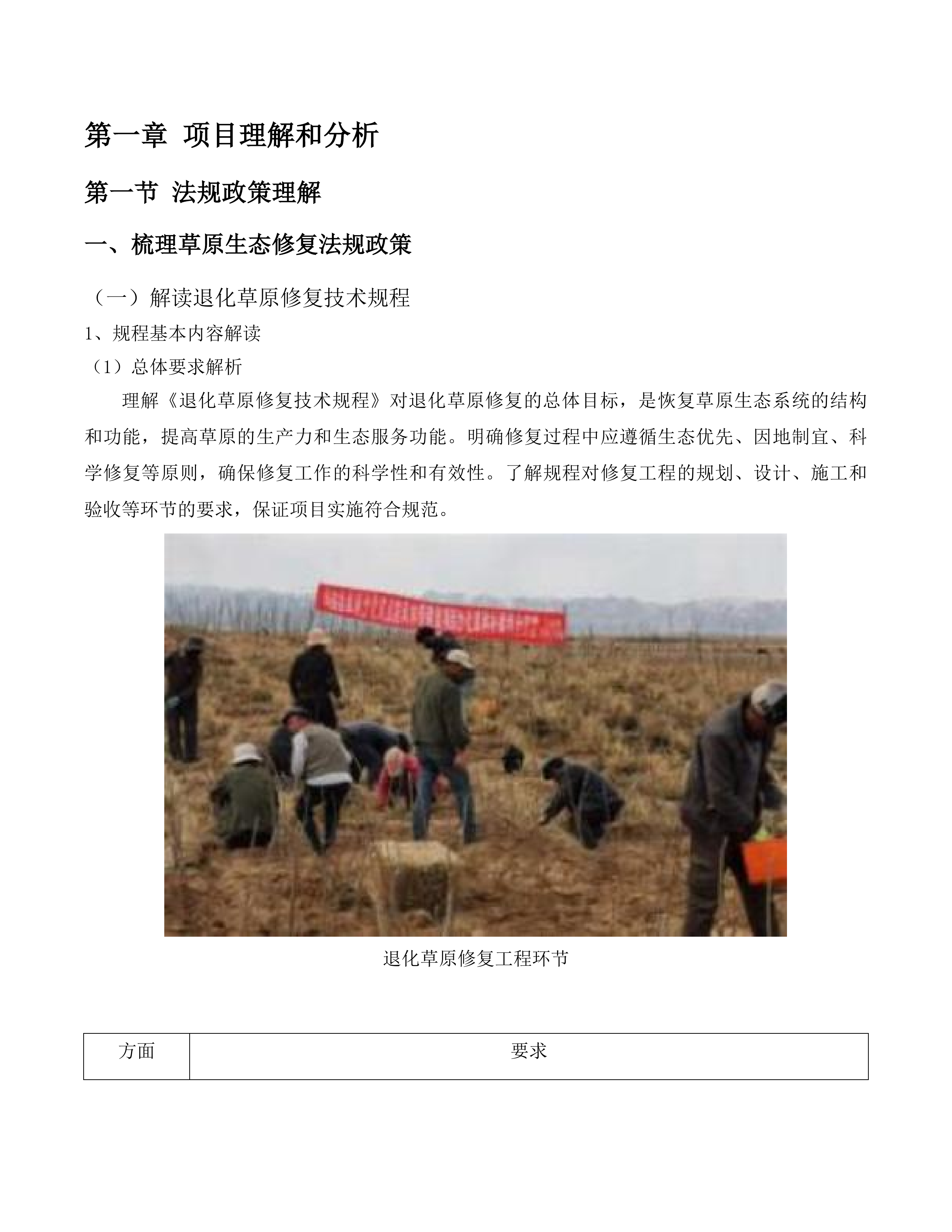 云南省禄劝彝族苗族自治县2025年草原生态修复项目投标方案.docx 第12页