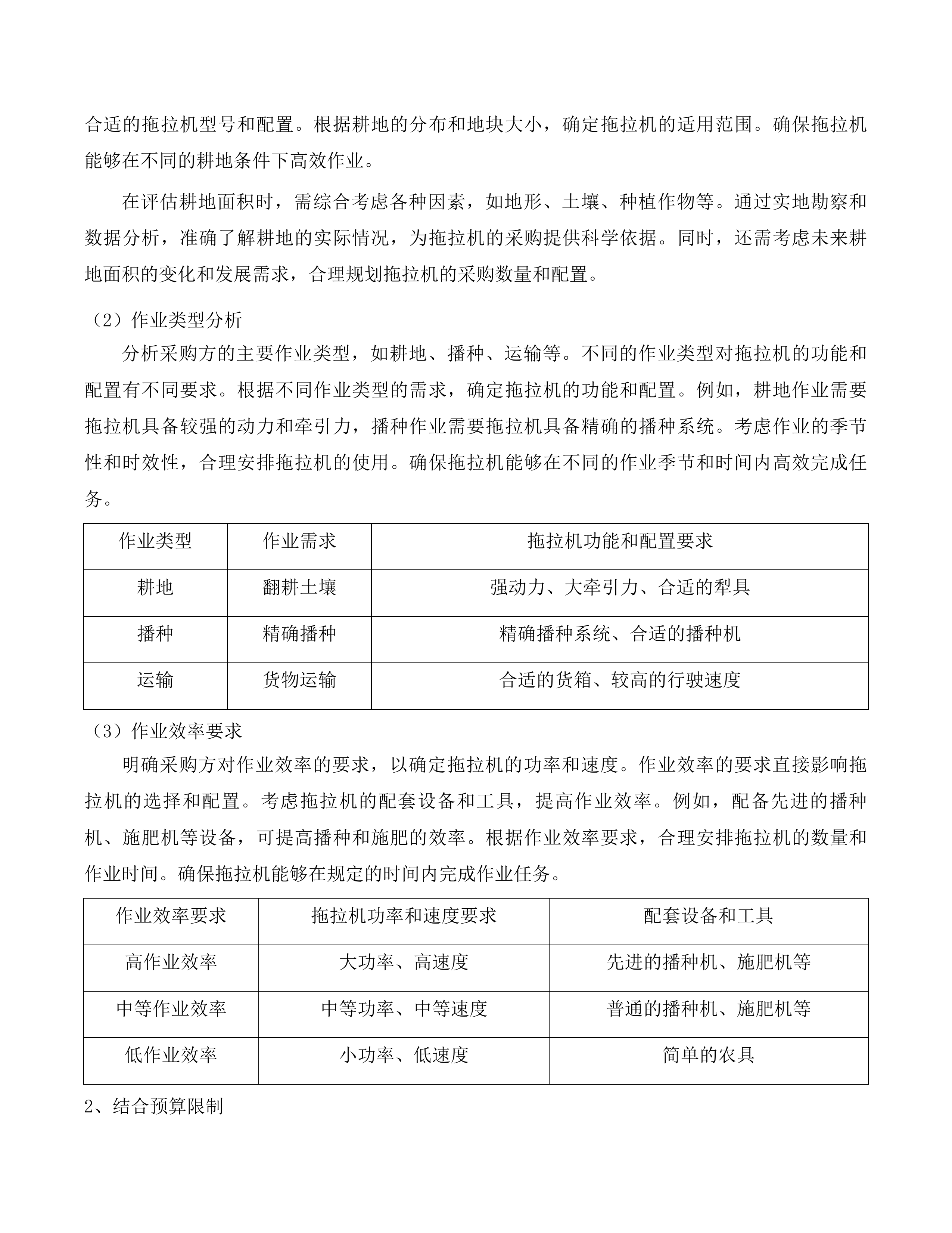 乾安县安字镇后寸村购买大型农机具项目投标方案.docx 第14页