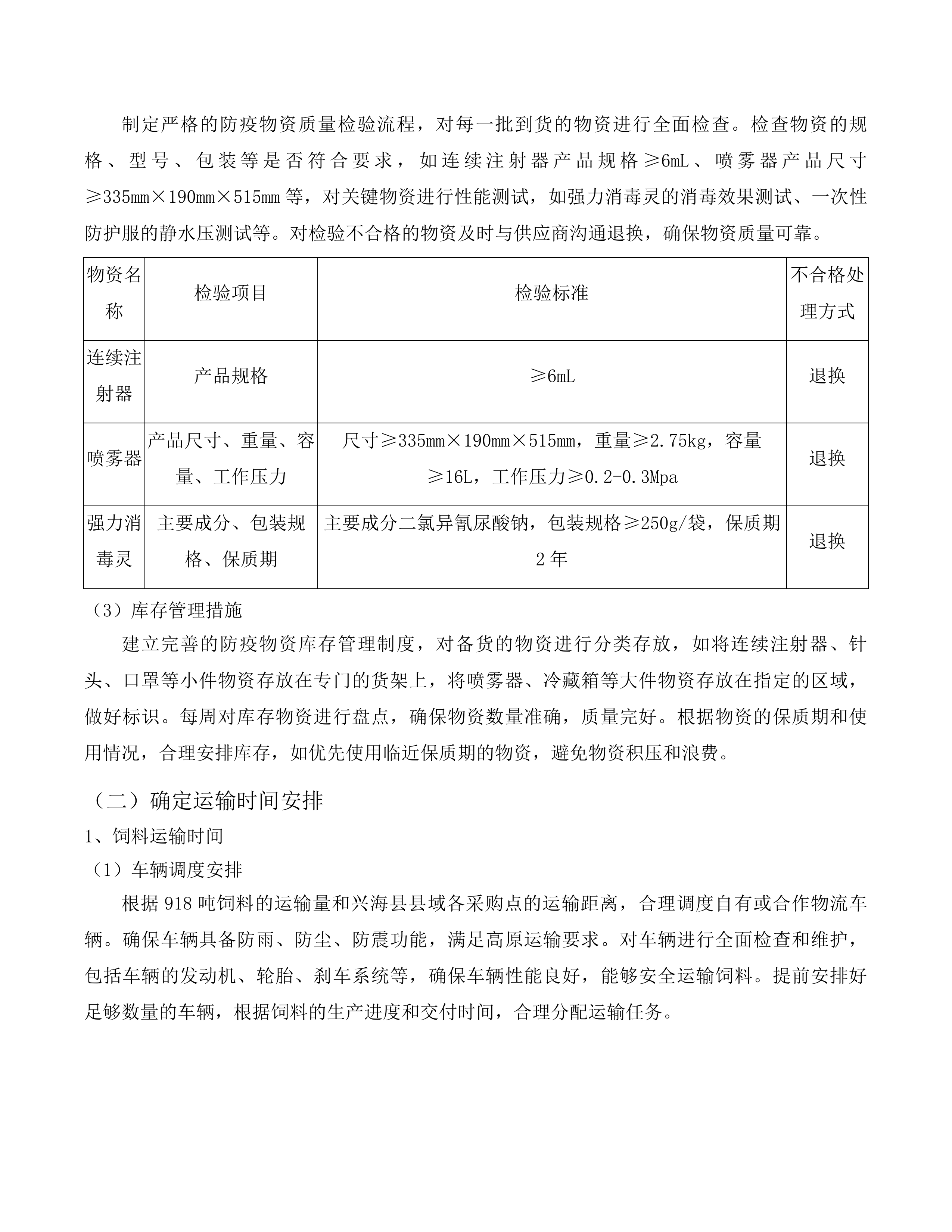 兴海县2025年生猪调出大县奖励资金建设项目投标方案.docx 第8页