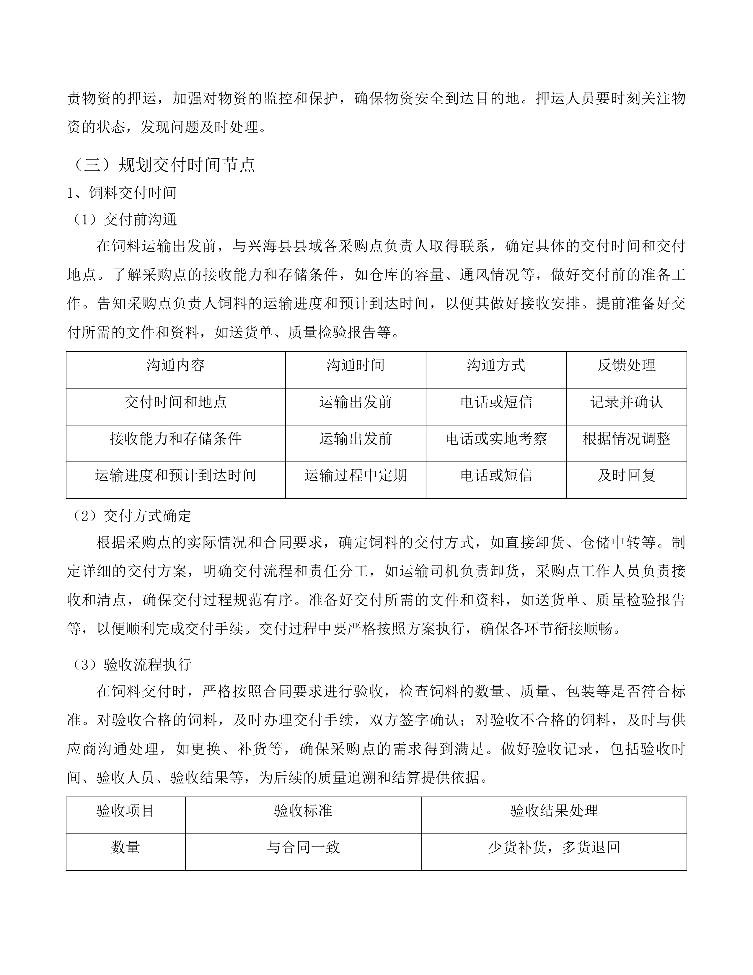 兴海县2025年生猪调出大县奖励资金建设项目投标方案.docx 第11页