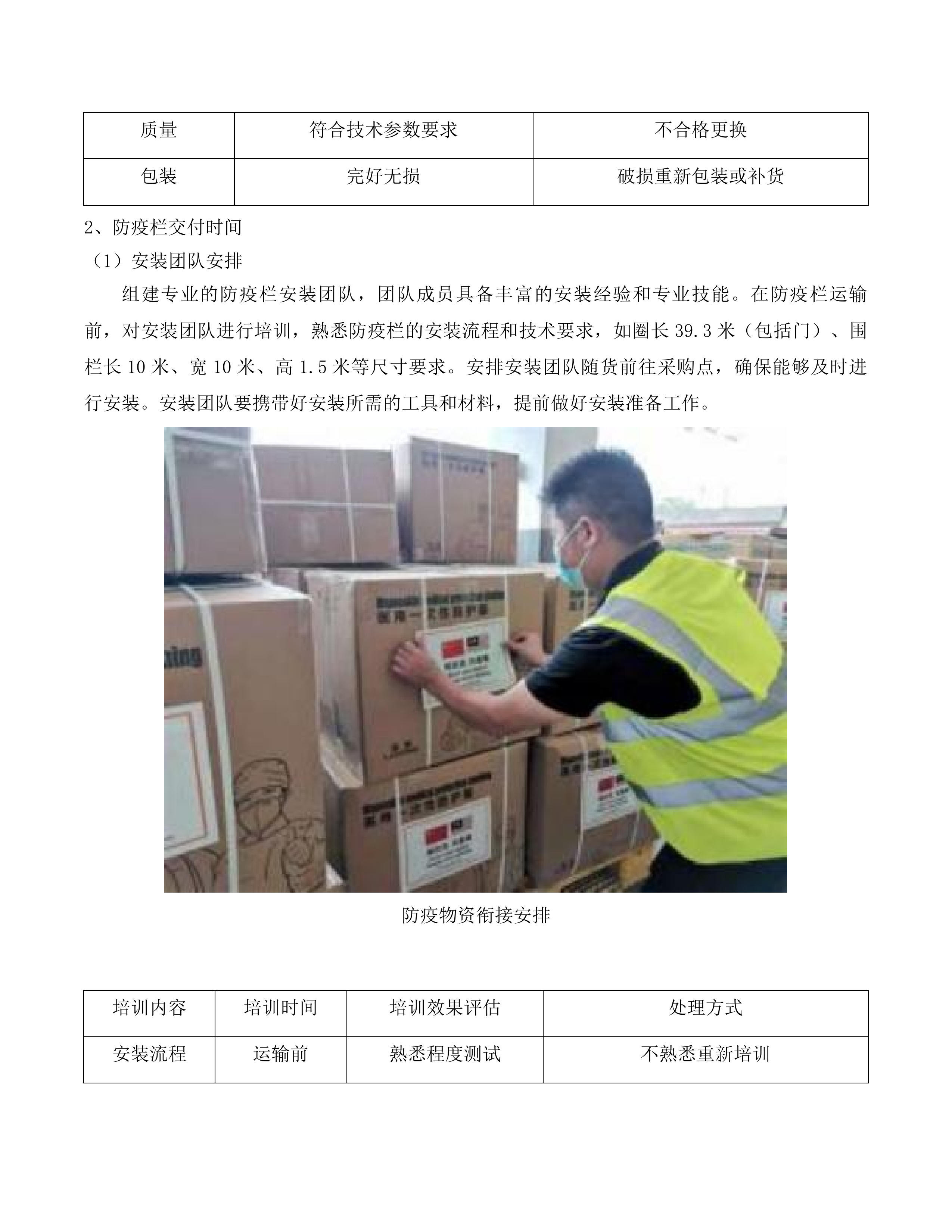 兴海县2025年生猪调出大县奖励资金建设项目投标方案.docx 第12页