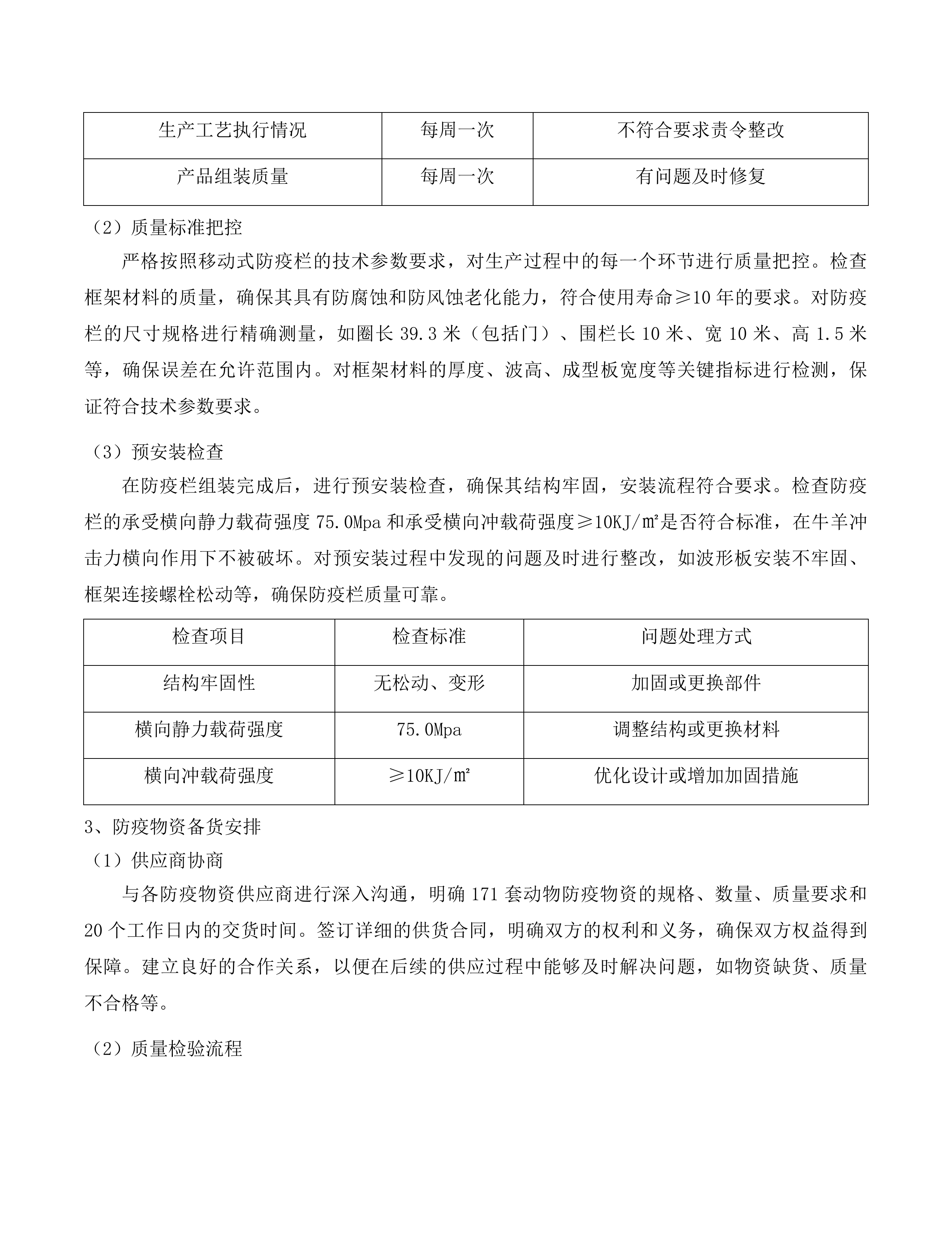 兴海县2025年生猪调出大县奖励资金建设项目投标方案.docx 第7页