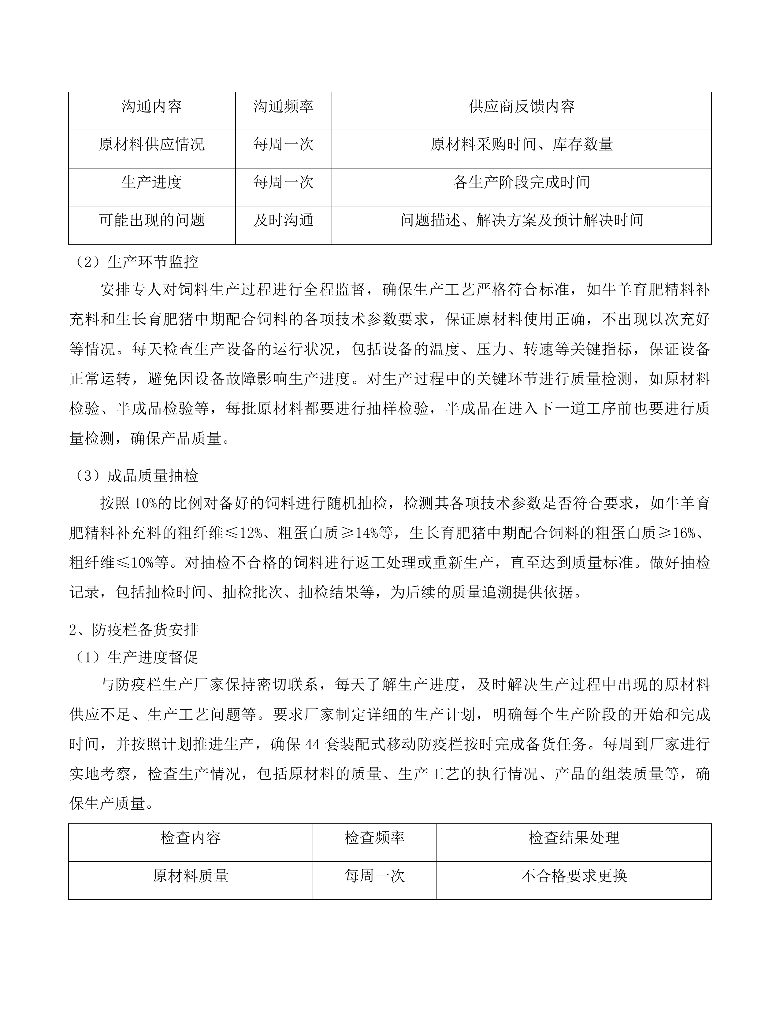 兴海县2025年生猪调出大县奖励资金建设项目投标方案.docx 第6页