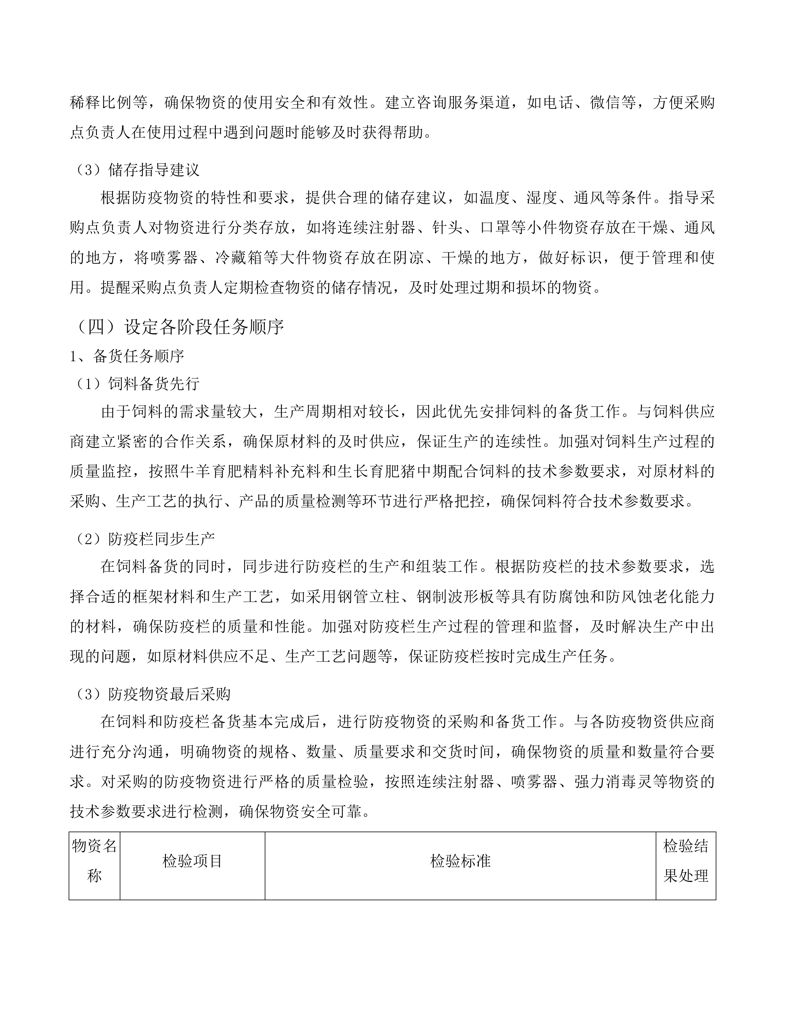兴海县2025年生猪调出大县奖励资金建设项目投标方案.docx 第14页