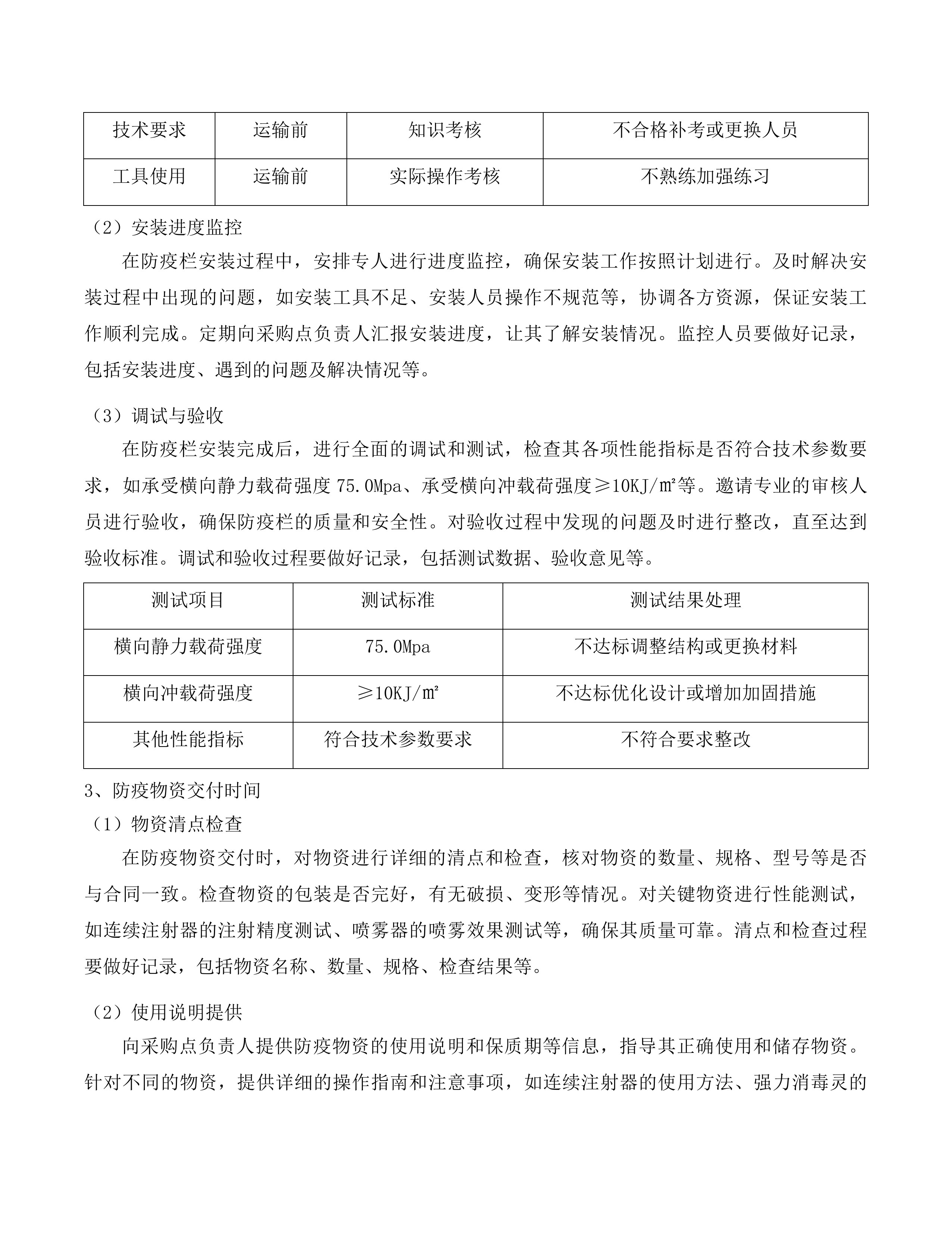 兴海县2025年生猪调出大县奖励资金建设项目投标方案.docx 第13页