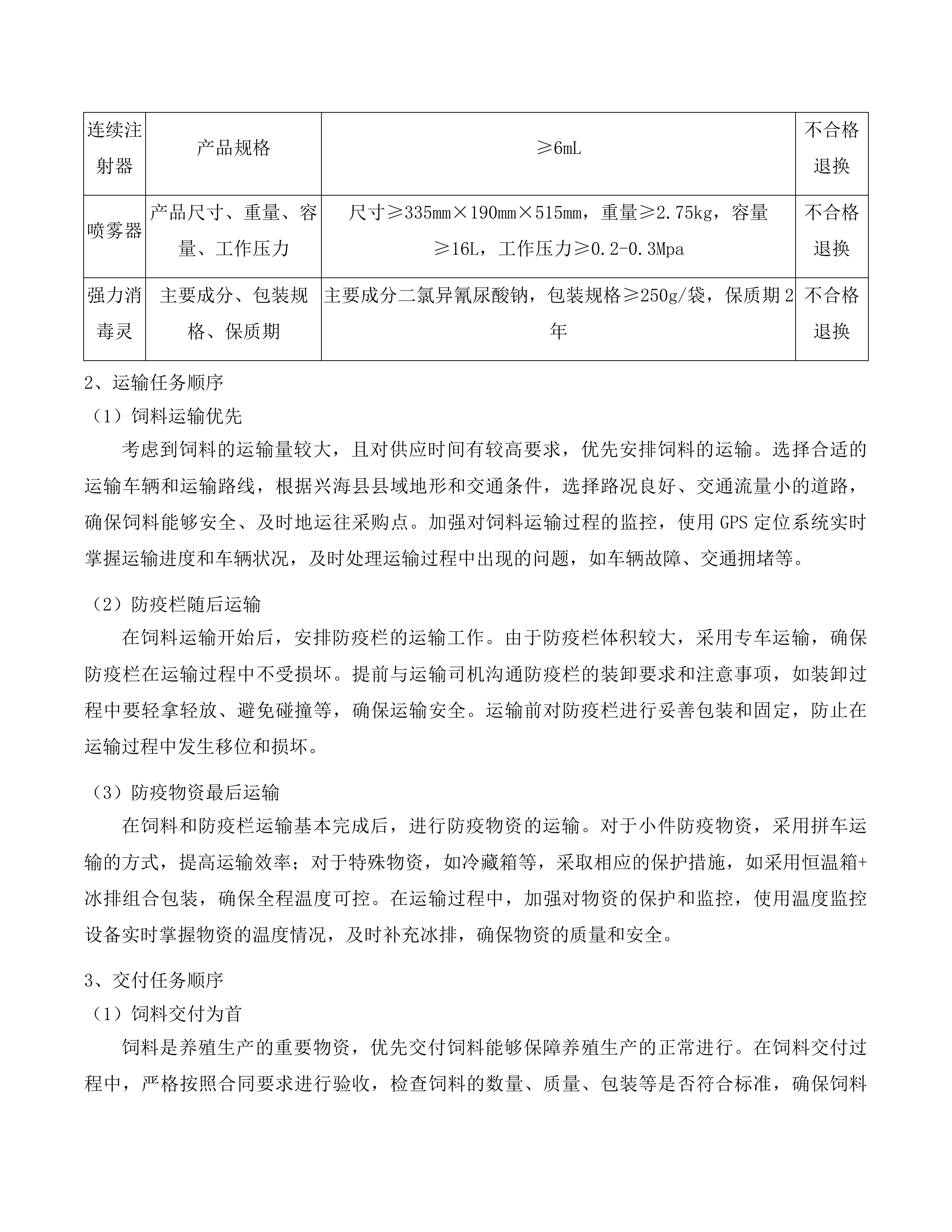 兴海县2025年生猪调出大县奖励资金建设项目投标方案.docx 第15页