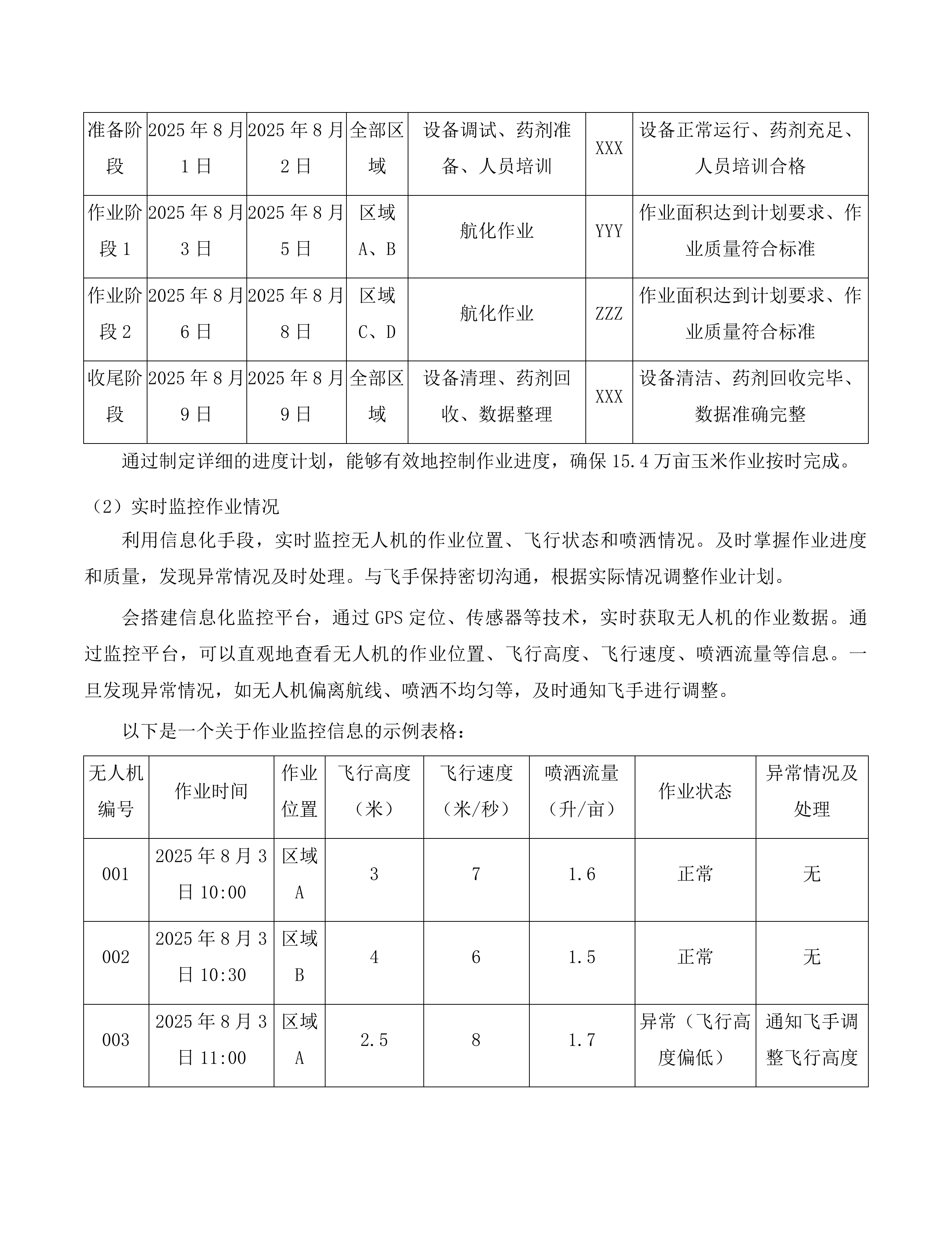 公主岭市2025年中央财政农业防灾减灾和水利资金农作物重大病虫害防控项目投标方案.docx 第13页