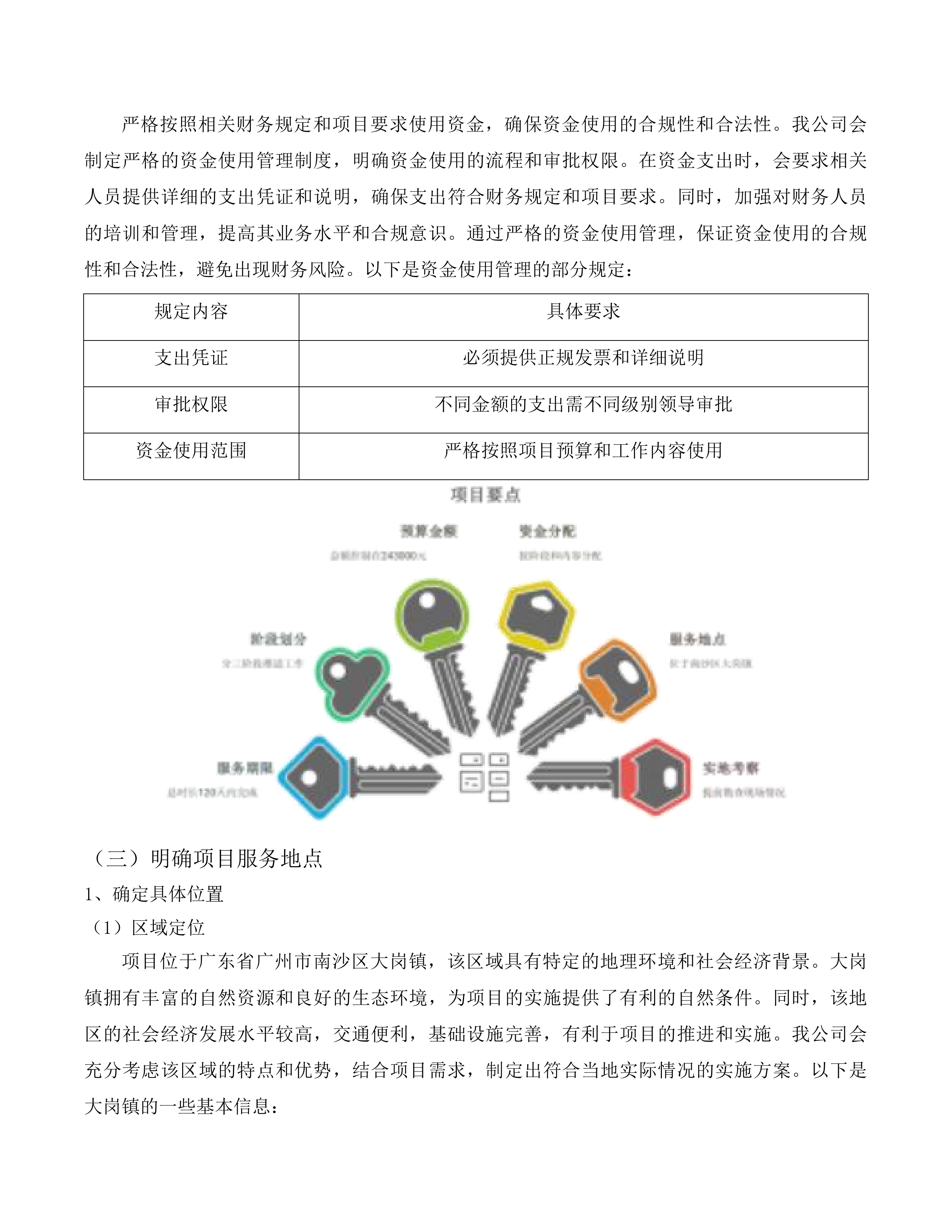 广珠东线灵山路段建设工程拆迁安置户项目控规局部调整项目投标方案.docx 第12页