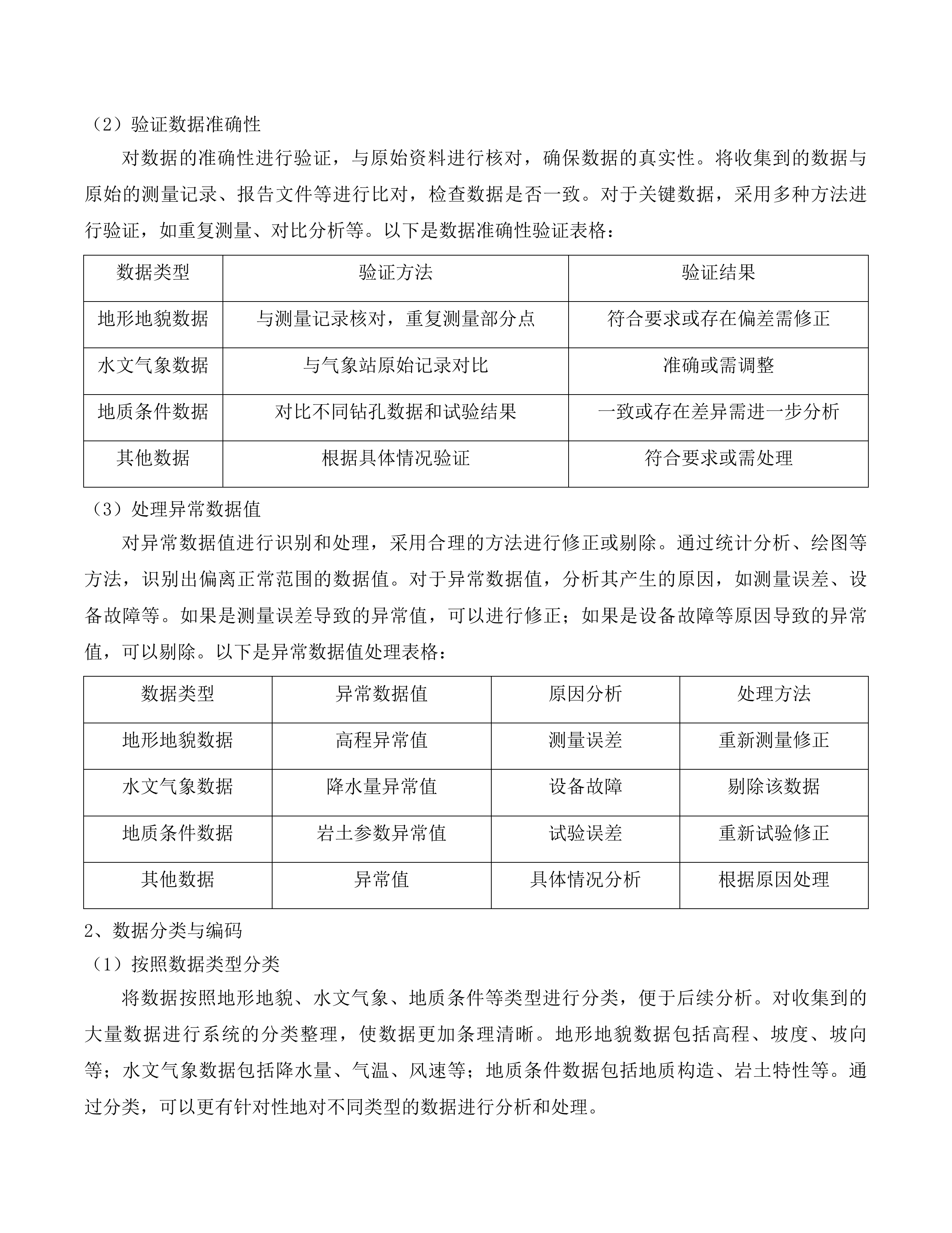 吉林省安图县东升水库工程可研及专题前置件编制服务投标方案.docx 第13页