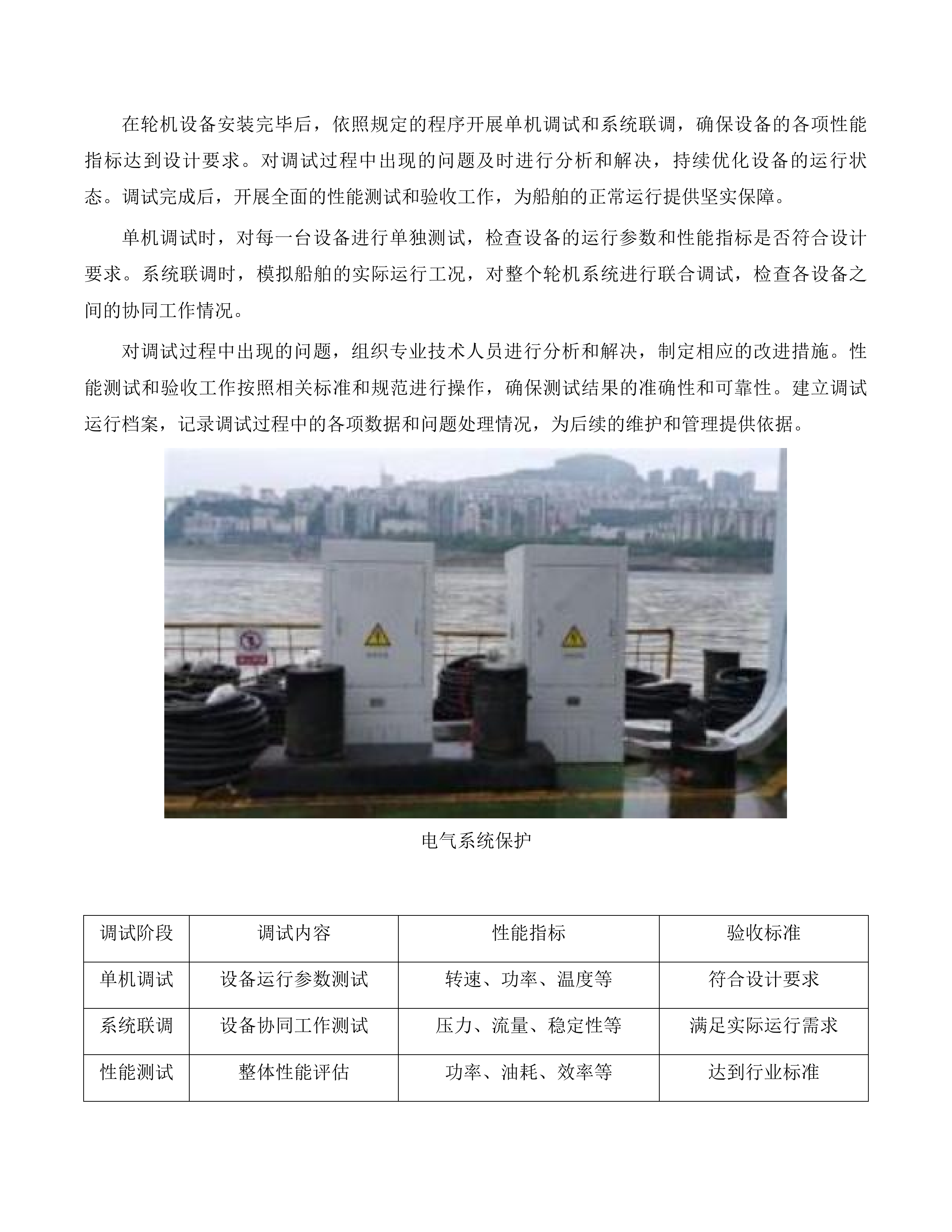 靖宇县花园口镇仁义村依梦岛趸船建设项目投标方案.docx 第15页