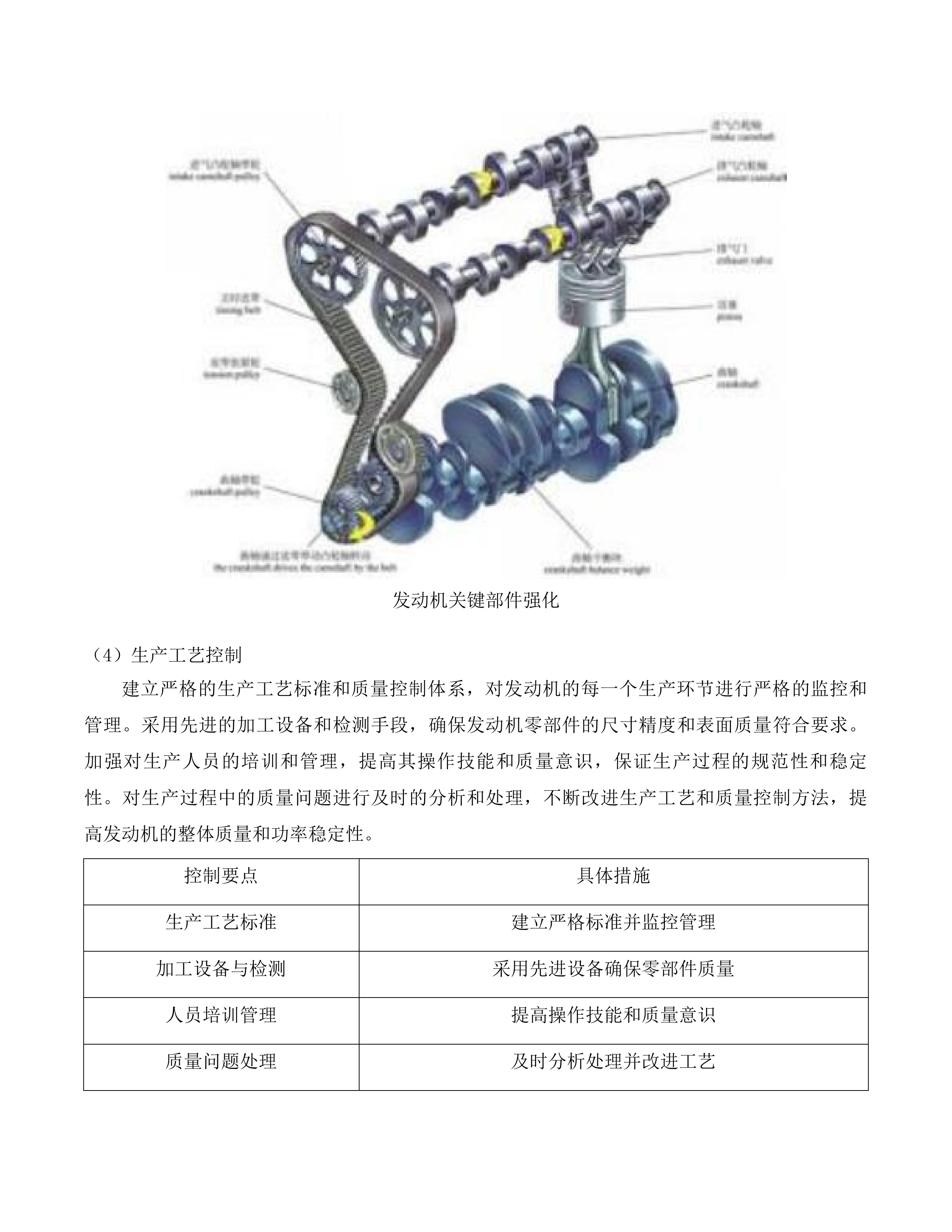 梨树县国有林总场文冠果科研基地项目投标方案.docx 第13页