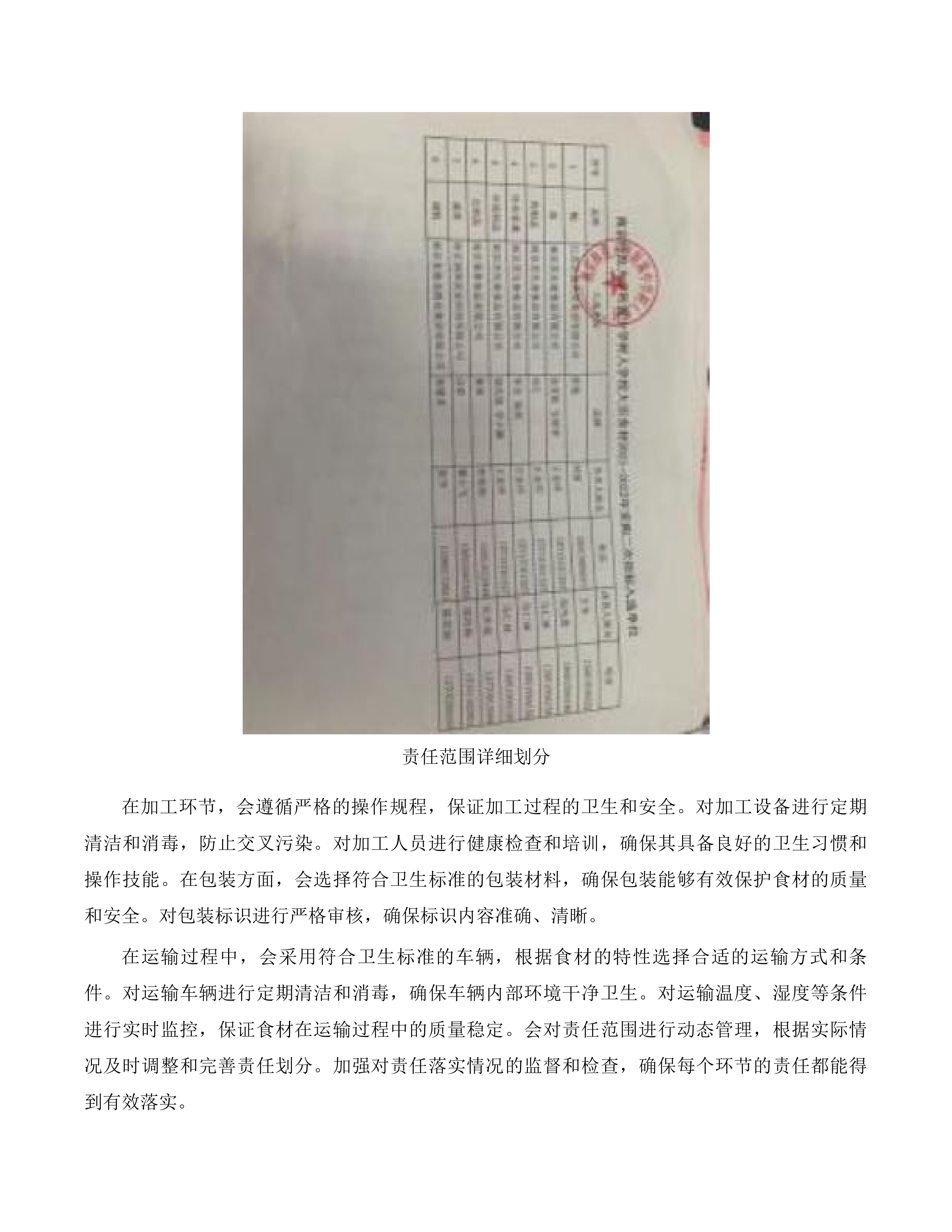 茂名市第一职业技术学校2025-2026学年度学生饭堂食材配送服务项目投标方案.docx 第10页