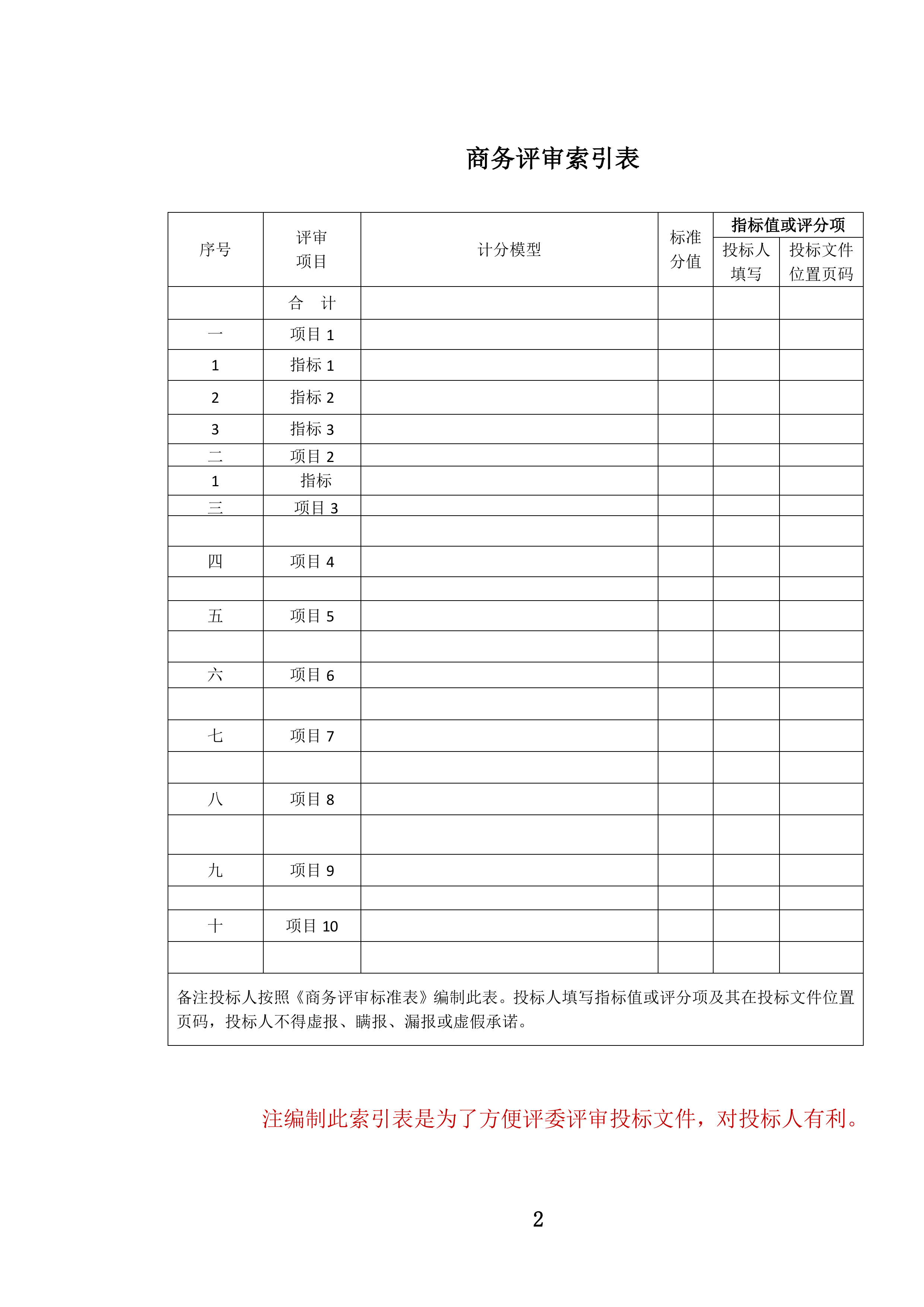 党政机关办公楼(区)物业管理服务投标文件.docx 第3页