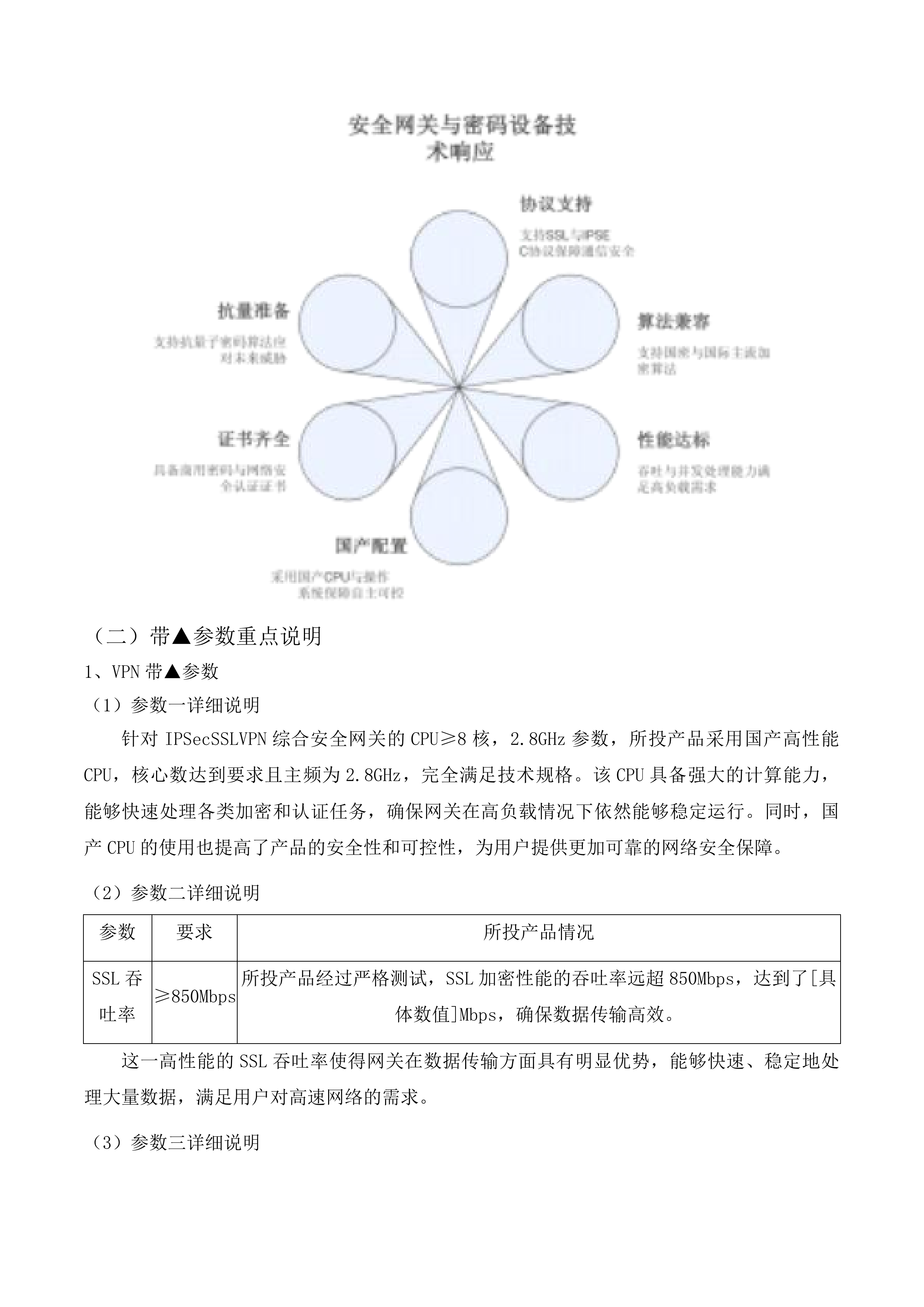 不动产权籍管理系统商用密码应用升级改造投标方案.docx 第15页