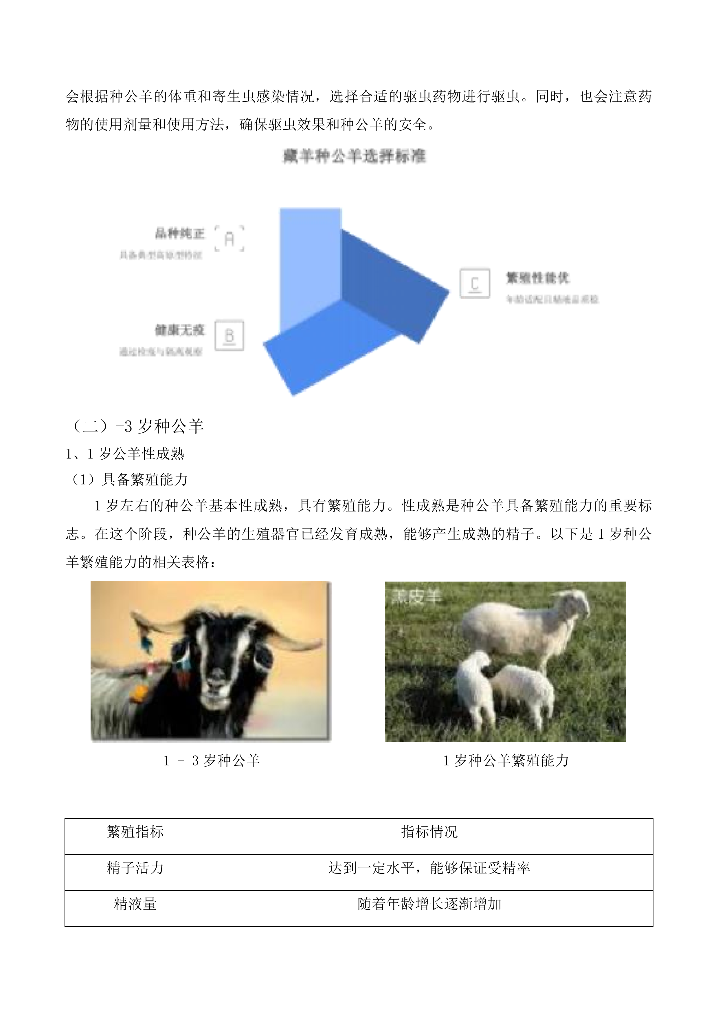 兴海县养殖产业提升项目投标方案.docx 第9页