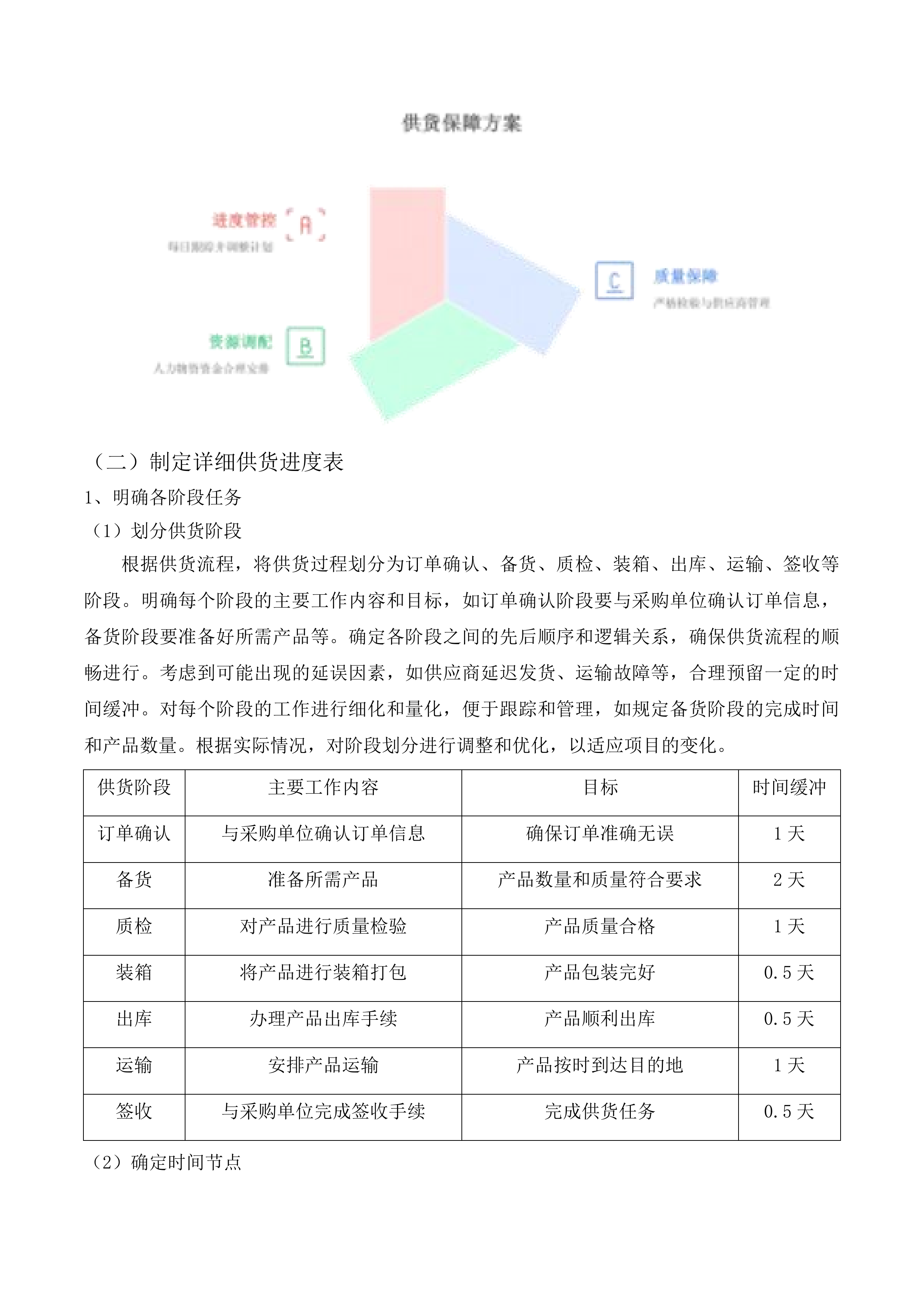 吉林省梅河监狱警用设备装备采购项目投标方案.docx 第14页