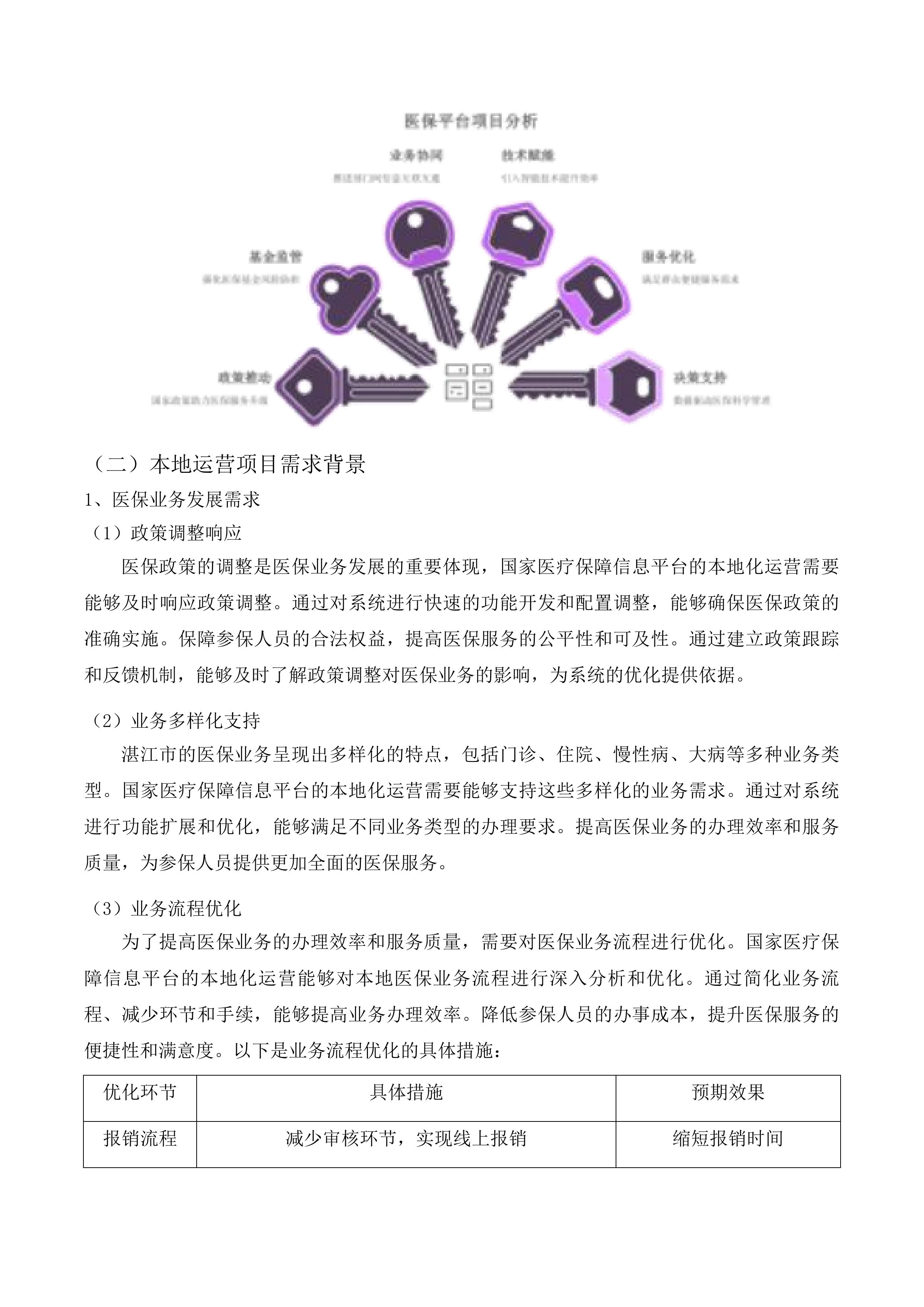 国家医疗保障信息平台湛江市本地运营项目投标方案.docx 第14页