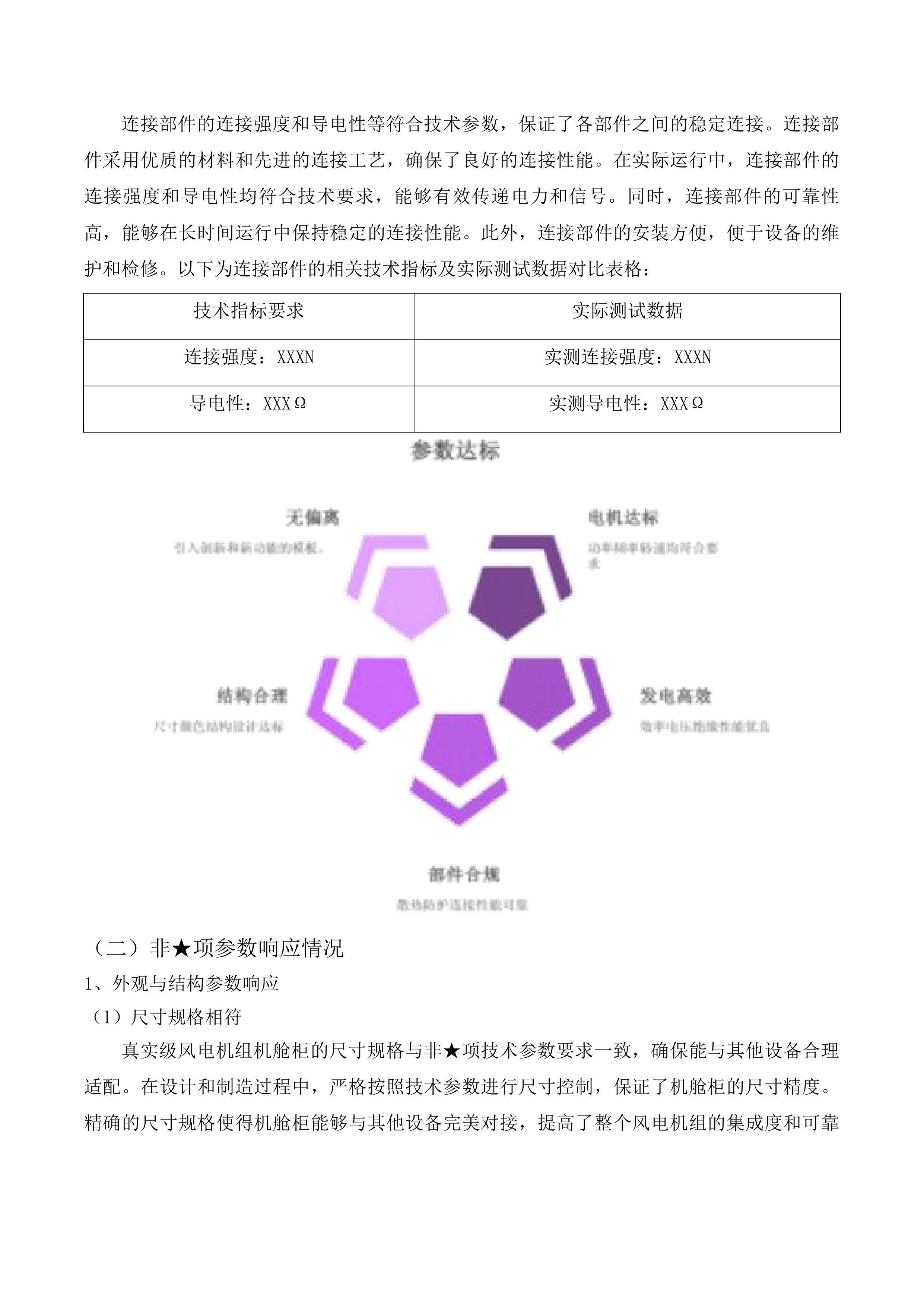 风力发电实训中心项目投标方案.docx 第15页