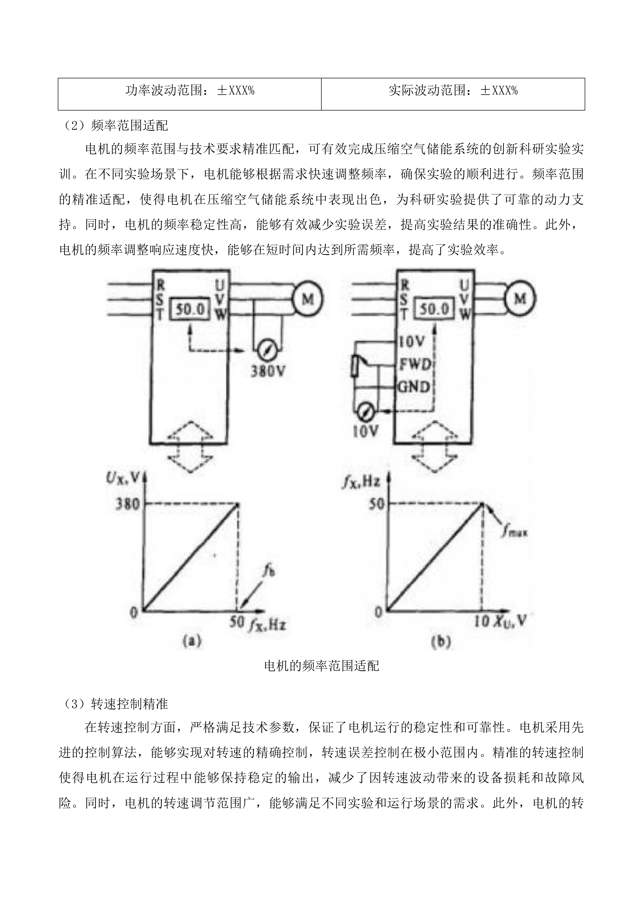风力发电实训中心项目投标方案.docx 第11页
