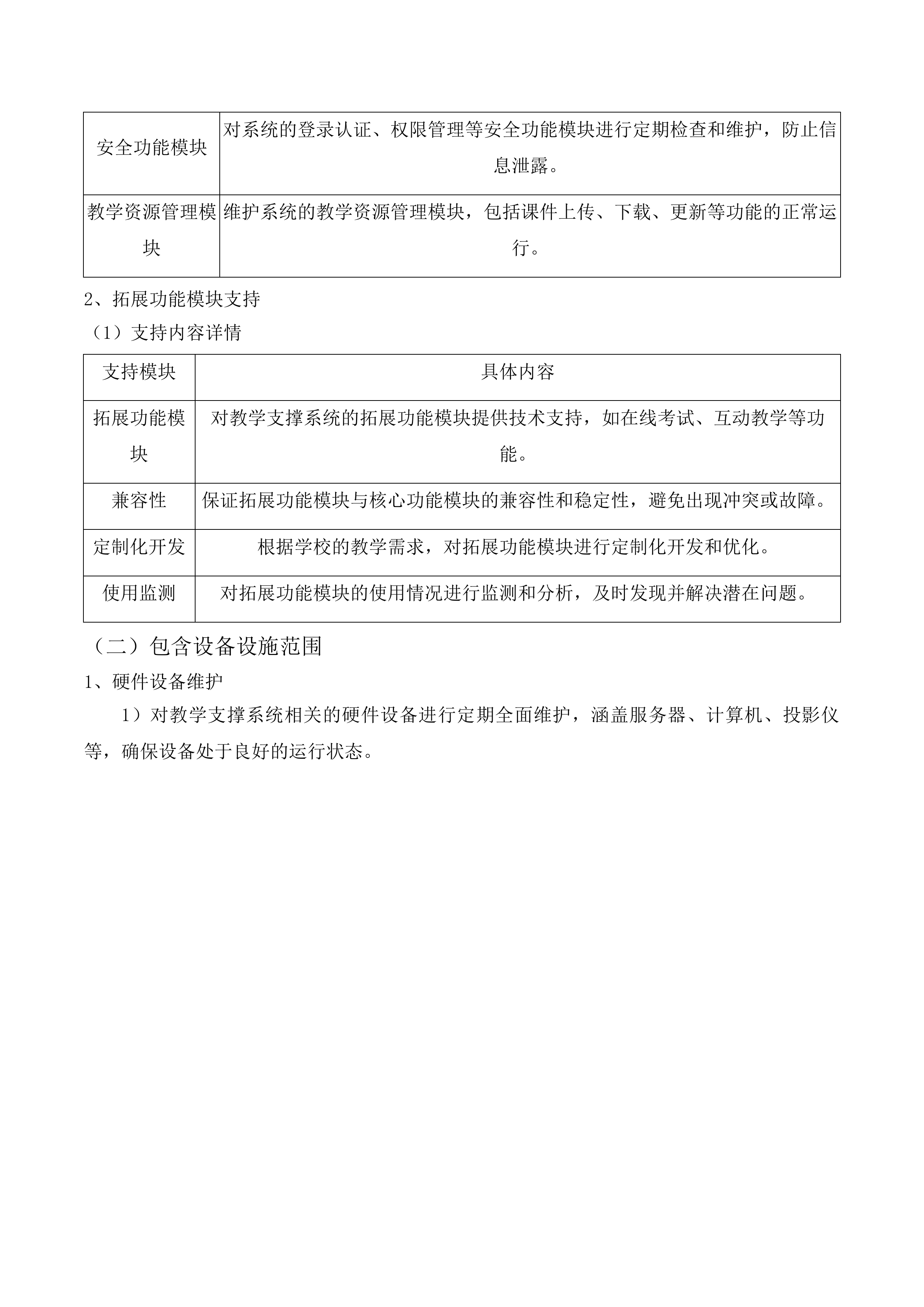 广州市交通运输职业学校2025-2026年电教设施设备维护服务项目投标方案.docx 第15页