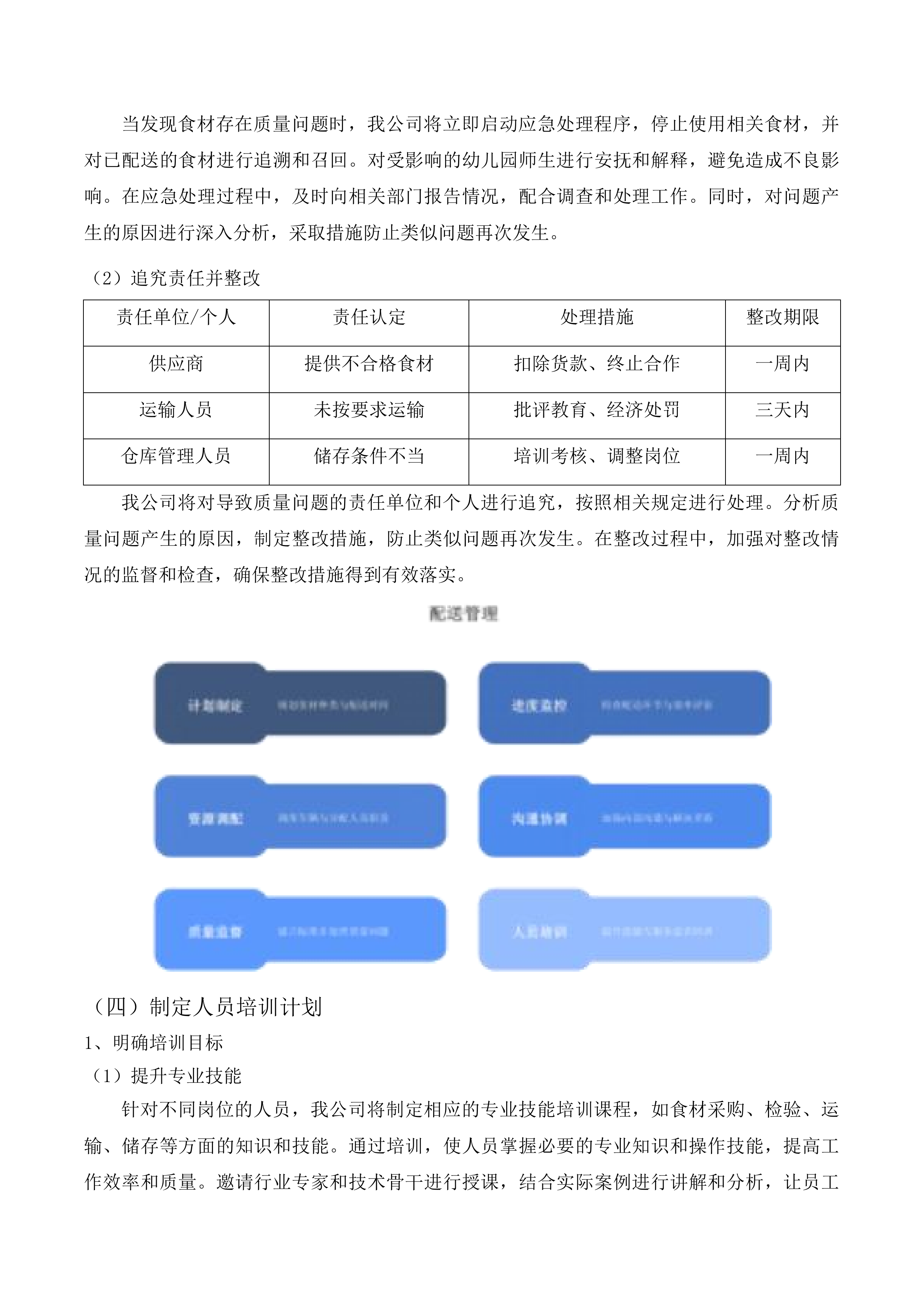广州市白云区大源街中心幼儿园2025年-2028年食材配送项目投标方案.docx 第13页