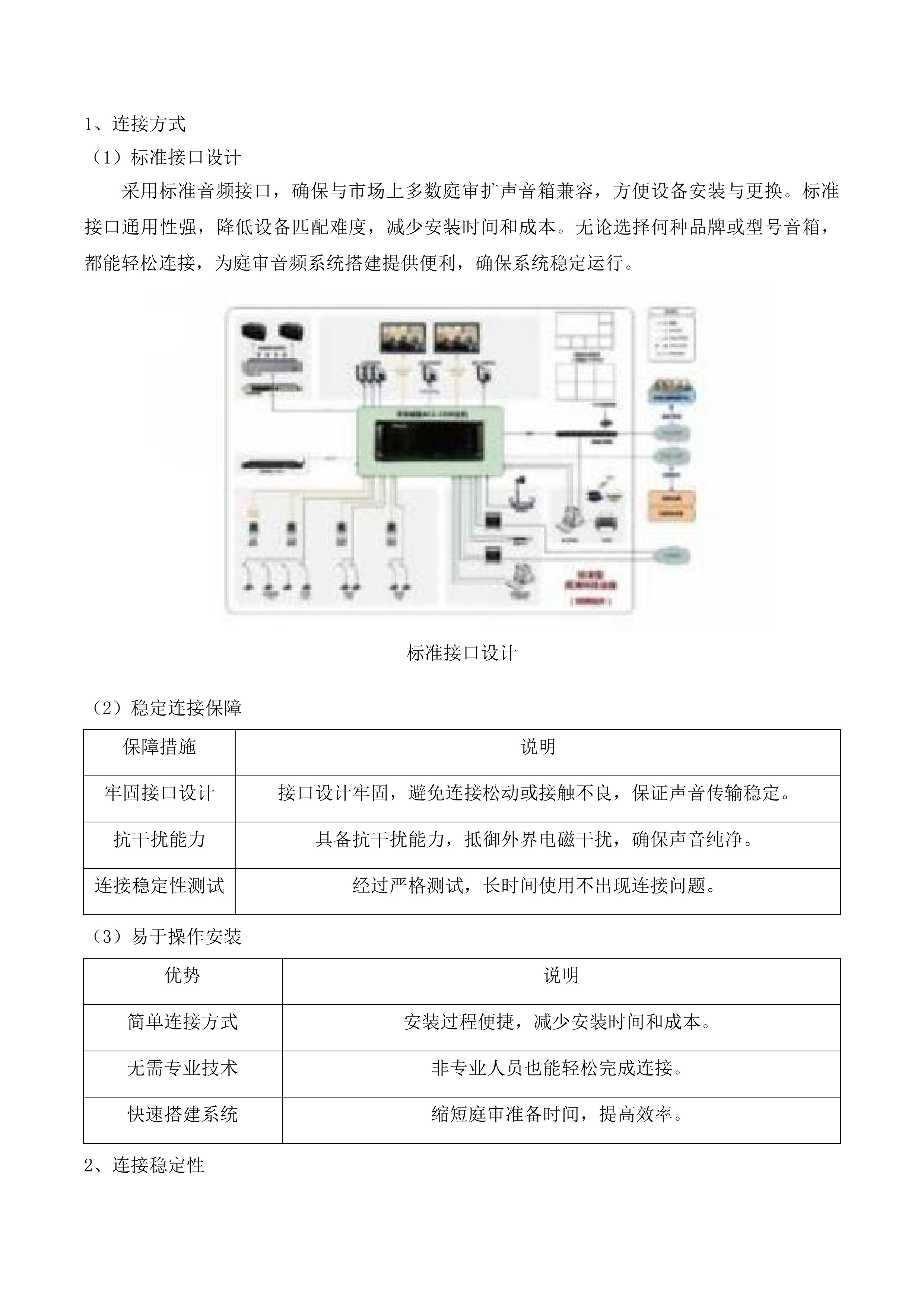 扶余法院2025年智慧融合法庭项目采购文件投标方案.docx 第9页