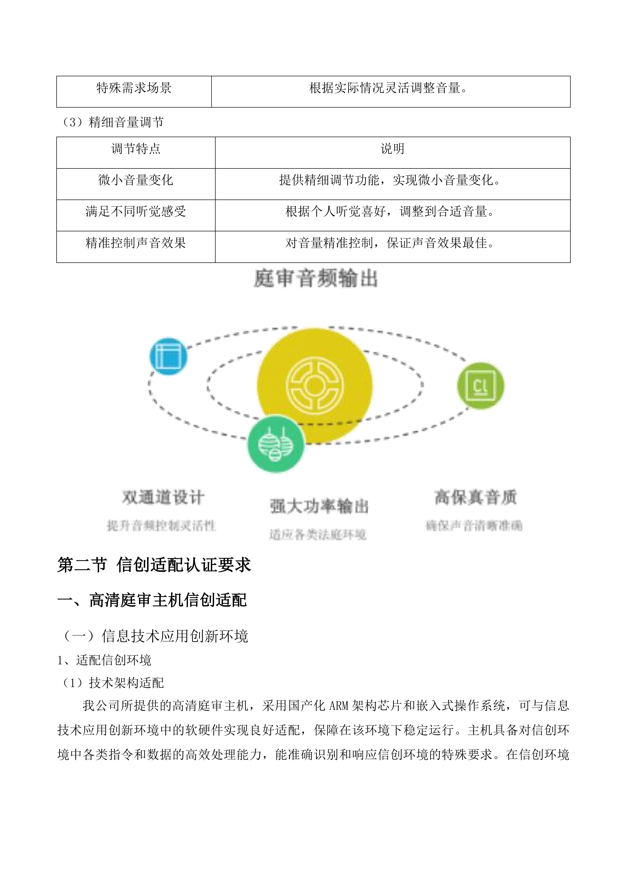 扶余法院2025年智慧融合法庭项目采购文件投标方案.docx 第15页
